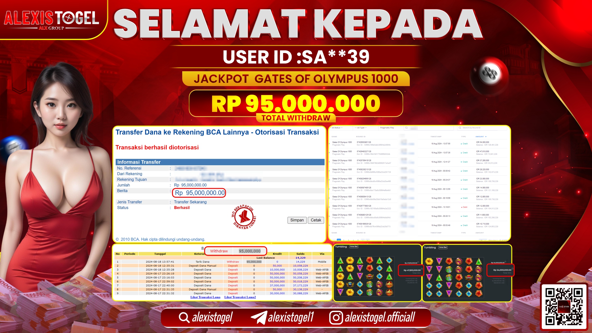 ALEXISTOGEL JACKPOT SLOT GATES OF OLYMPUS RP.95.000.000 LUNAS