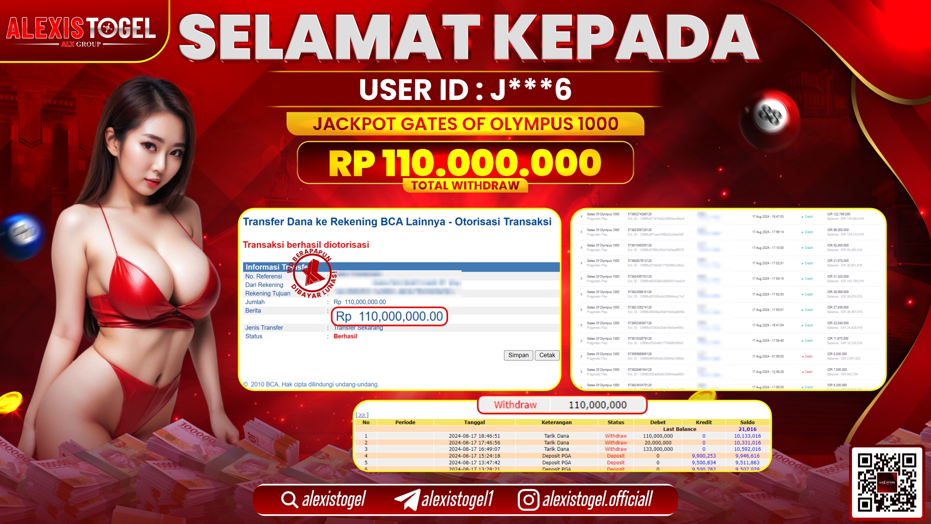 ALEXISTOGEL JACKPOT GATES OF OLYMPUS RP.110.000.000 LUNAS