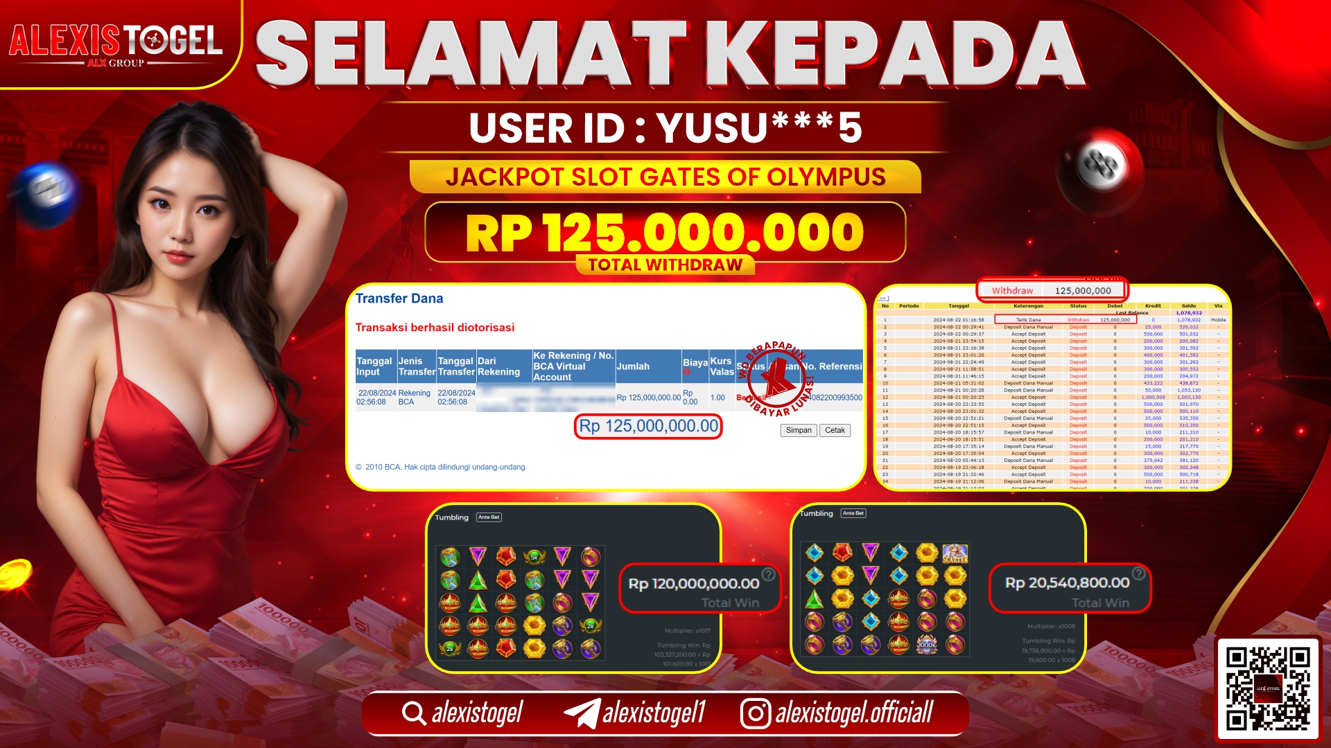 ALEXISTOGEL JACKPOT SLOT GATES OF OLYMPUS RP.125.000.000 LUNAS