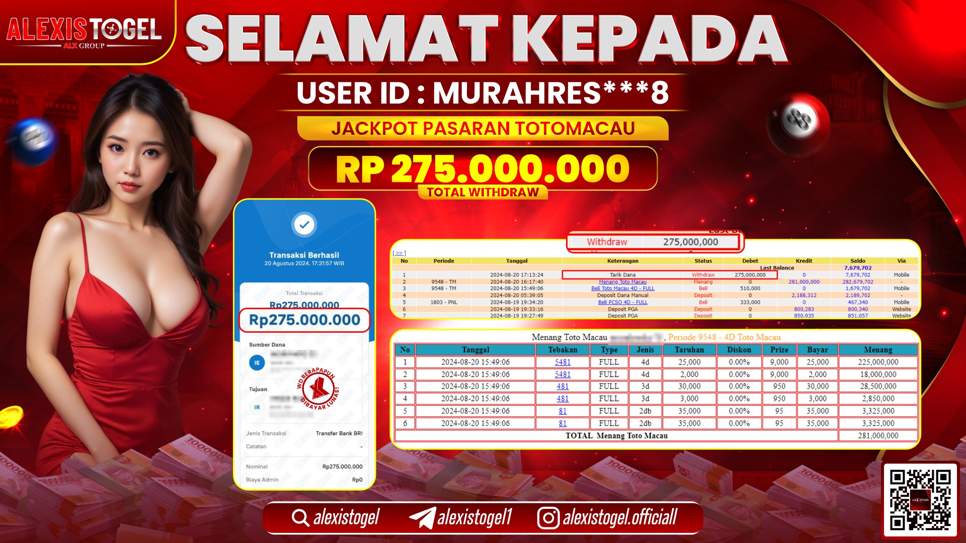 ALEXISTOGEL JACKPOT TOTOMACAU POOLS RP.275.000.000 LUNAS