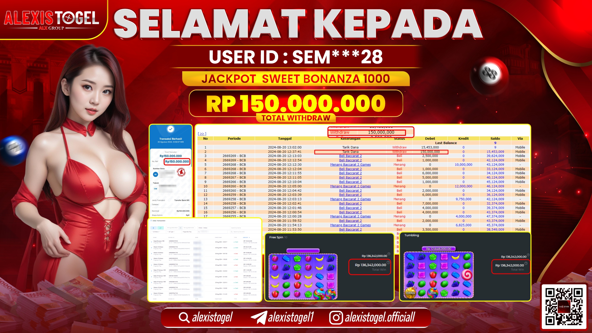 ALEXISTOGEL JACKPOT SLOT SWEET BONANZA RP.150.000.000 LUNAS
