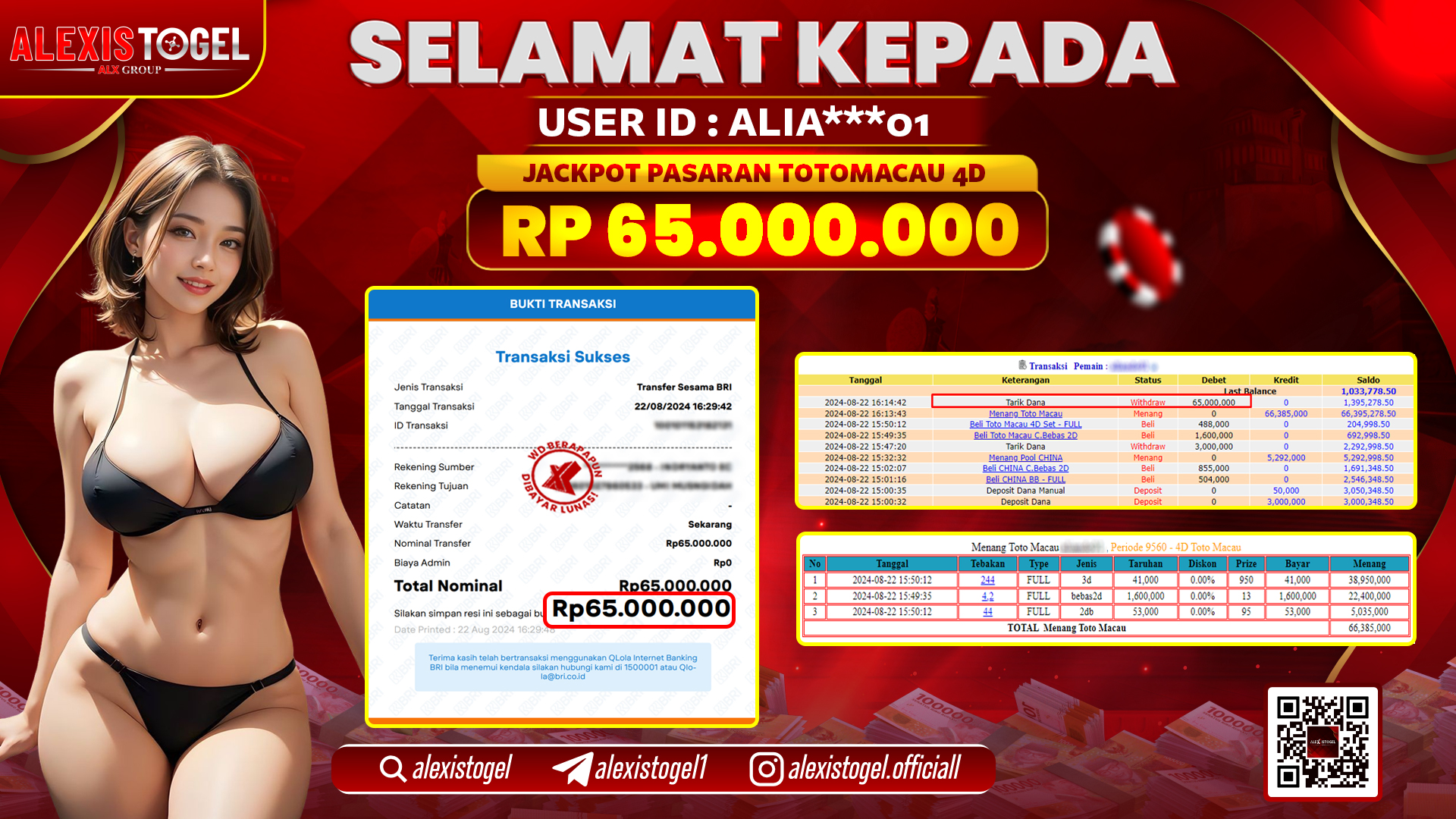 ALEXISTOGEL JACKPOT TOGEL TOTOMACAU POOLS RP.65.000.000 LUNAS