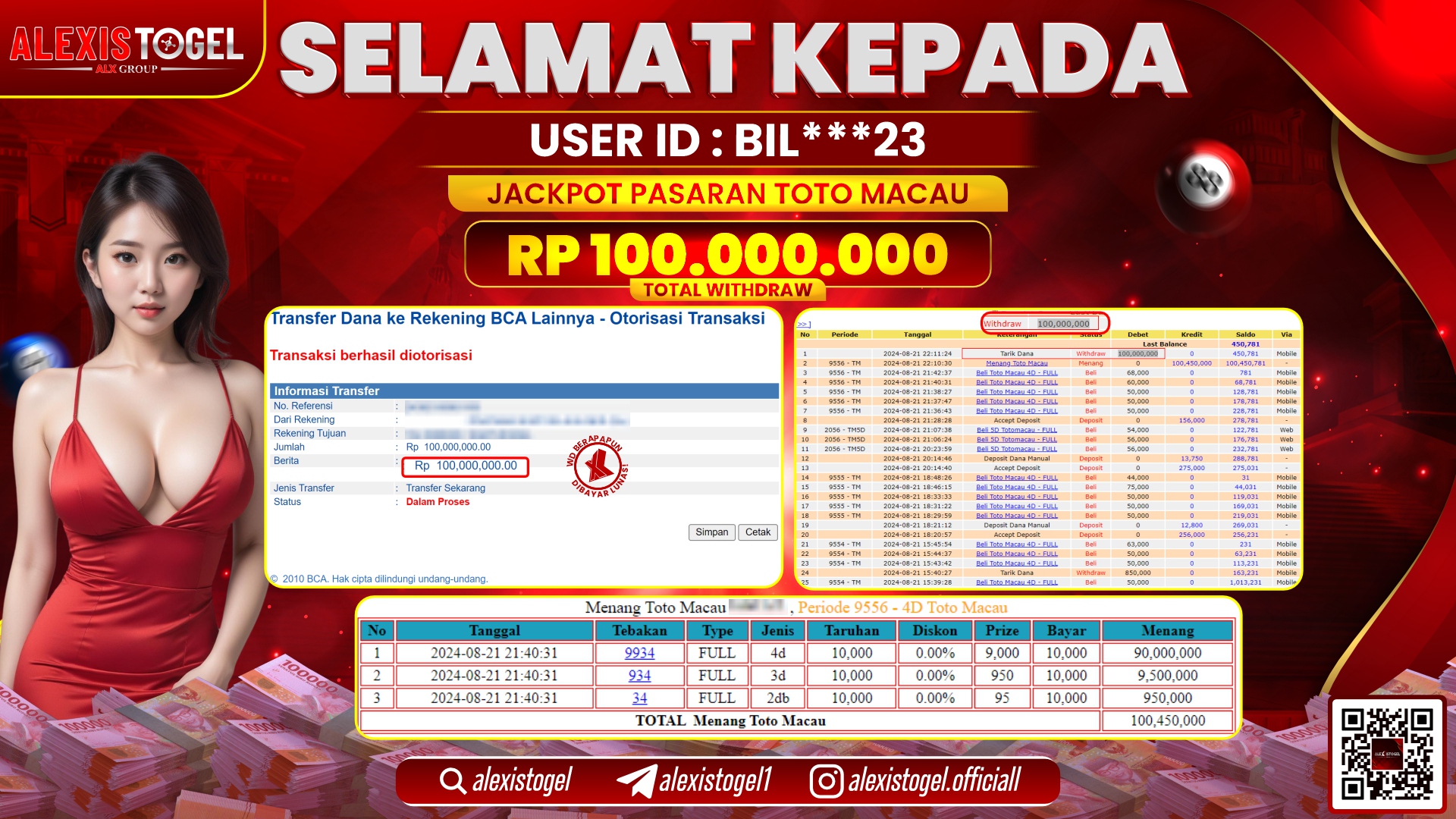 ALEXISTOGEL JACKPOT TOTOMACAU POOLS RP.100.000.000 LUNAS