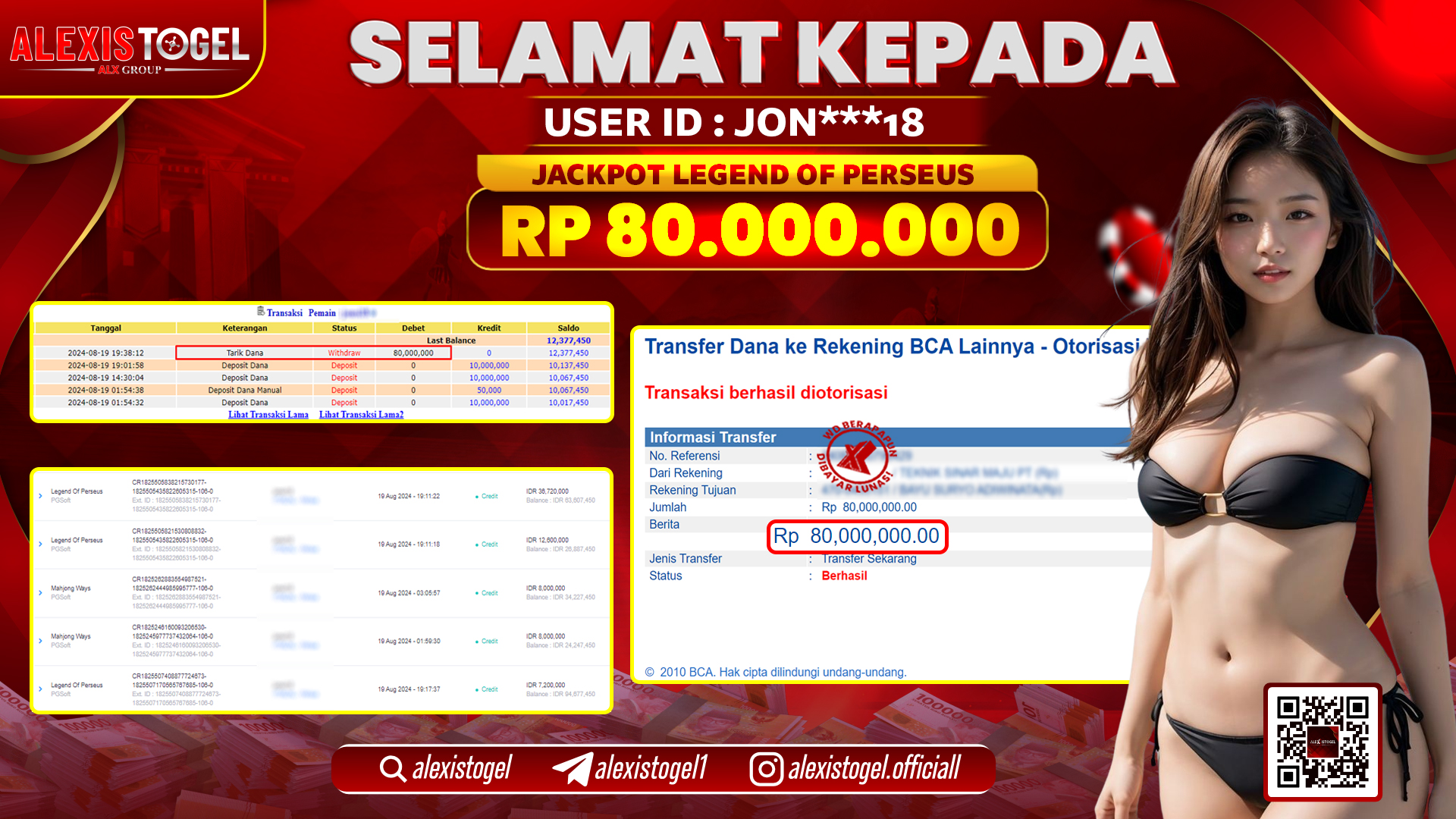 ALEXISTOGEL JACKPOT SLOT GAMES RP.80.000.000 LUNAS