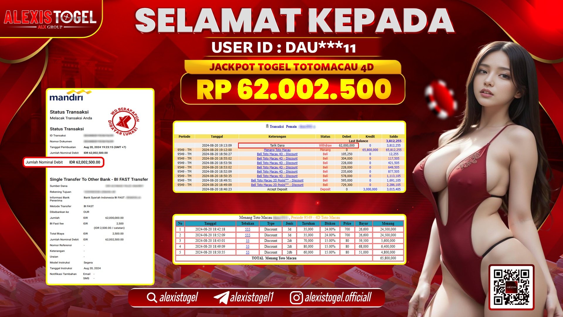 ALEXISTOGEL JACKPOT TOGEL TOTOMACAU RP.62.002.500 LUNAS