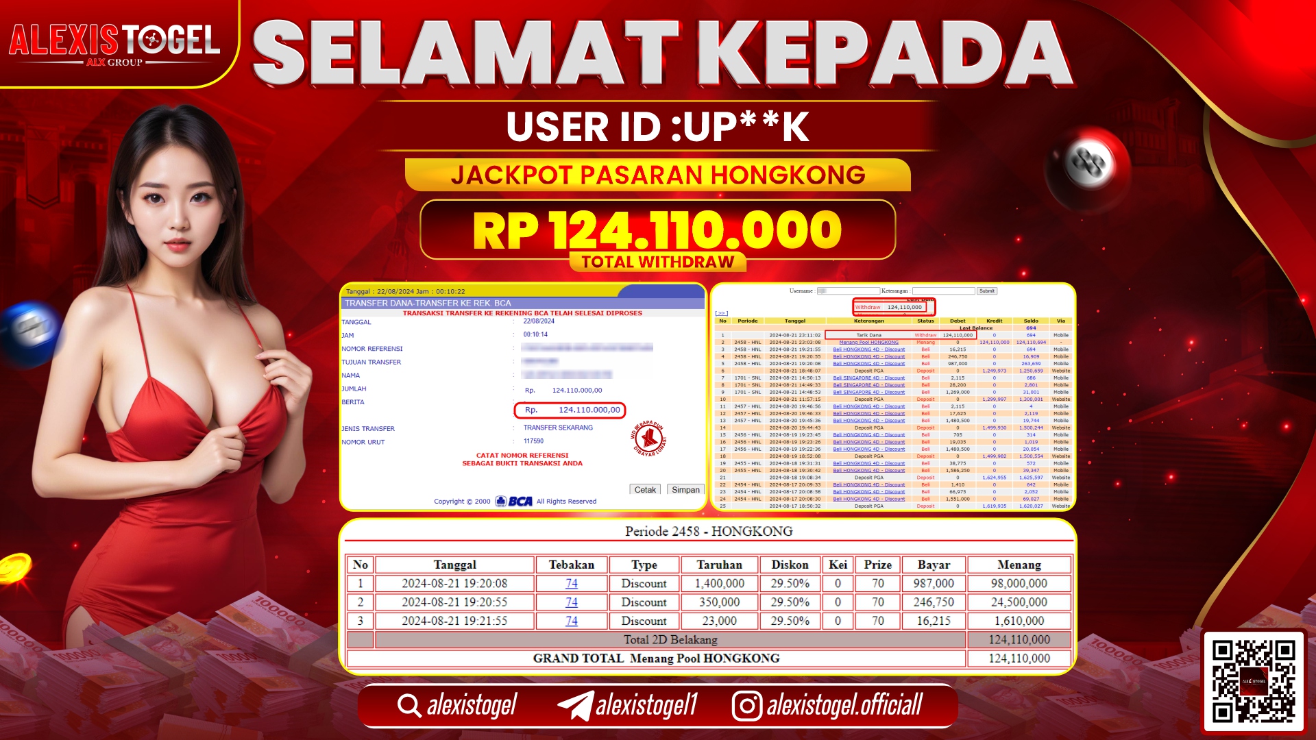 ALEXISTOGEL JACKPOT HONGKONG POOLS RP.124.110.000 LUNAS