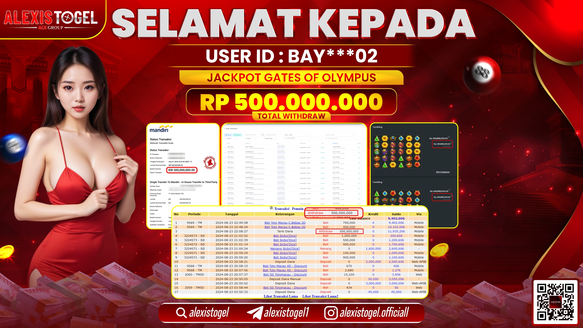 ALEXISTOGEL JACKPOT SLOT GATES OF OLYMPUS RP.500.000.000 LUNAS