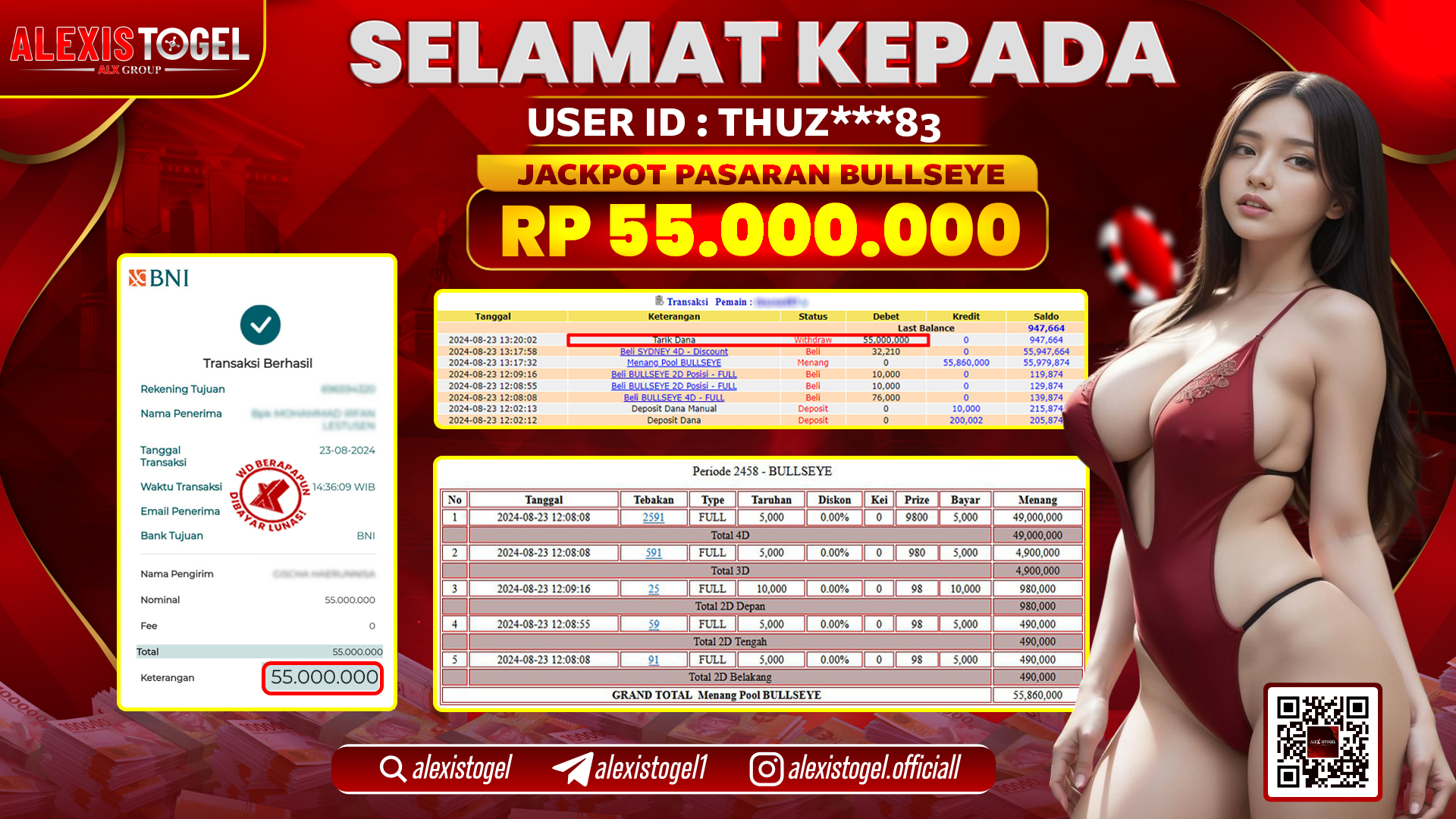 ALEXISTOGEL JACKPOT TOGEL BULLSEYE RP.55.000.000 LUNAS