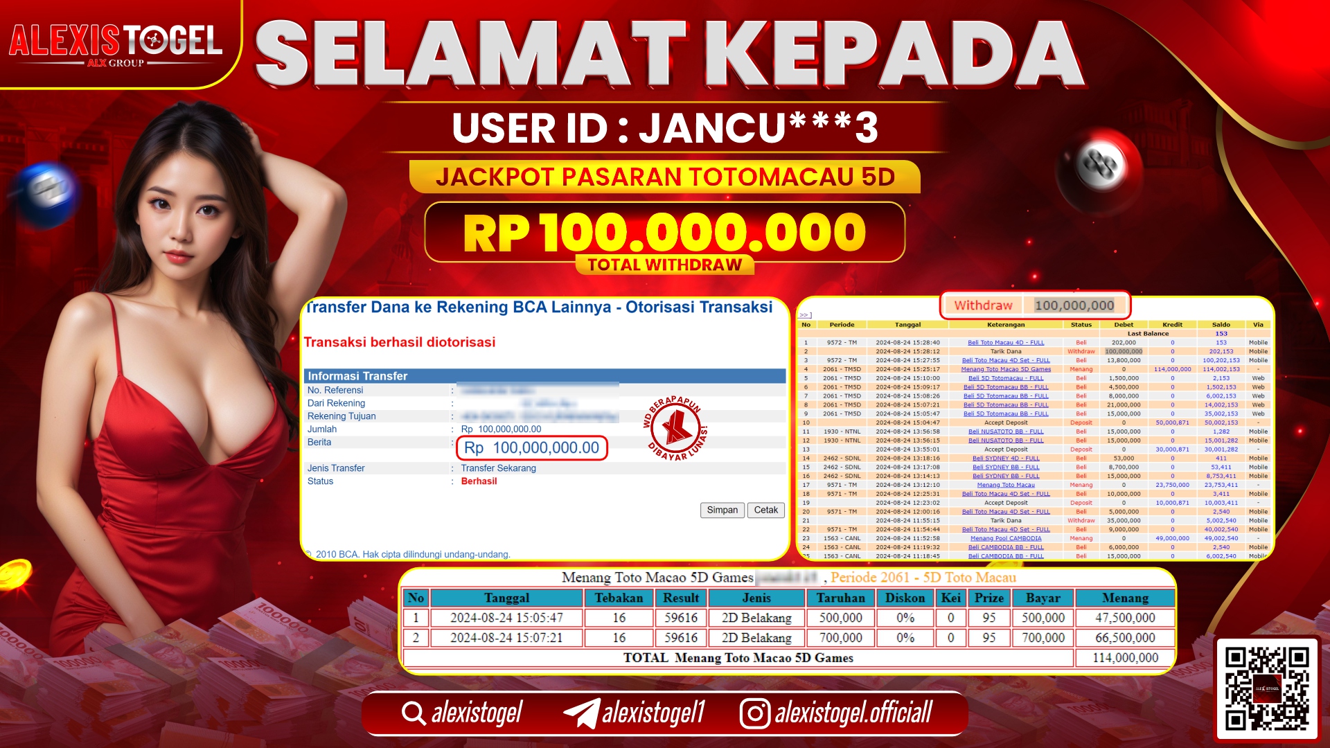 ALEXISTOGEL JACKPOT TOGEL TOTOMACAU POOLS RP.100.000.000 LUNAS