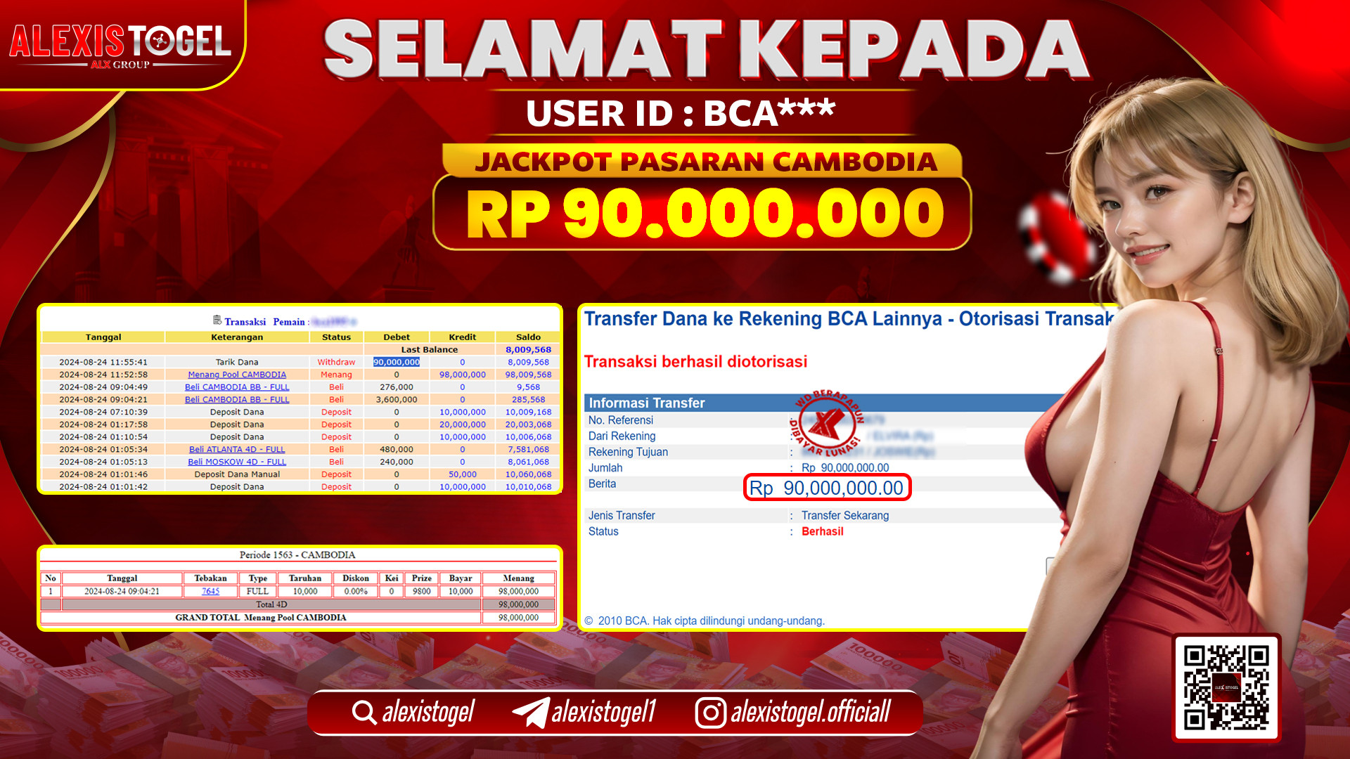 ALEXISTOGEL JACKPOT CAMBODIA POOLS RP.90.000.000 LUNAS