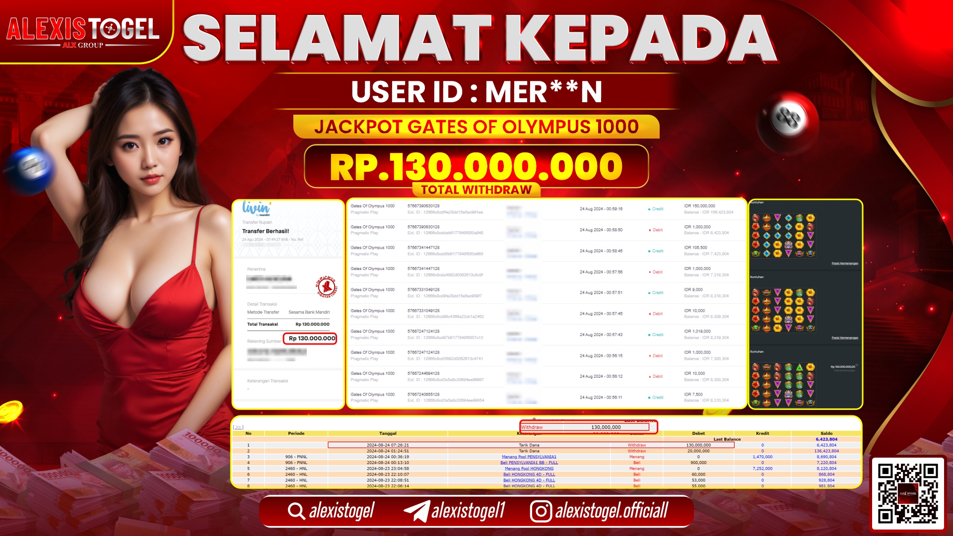 ALEXISTOGEL JACKPOT SLOT GATES OF OLYMPUS RP.130.000.000 LUNAS