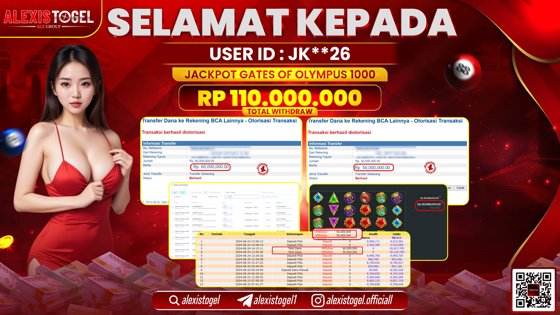 ALEXISTOGEL JACKPOT SLOT GATES OF OLYMPUS RP.110.000.000 LUNAS