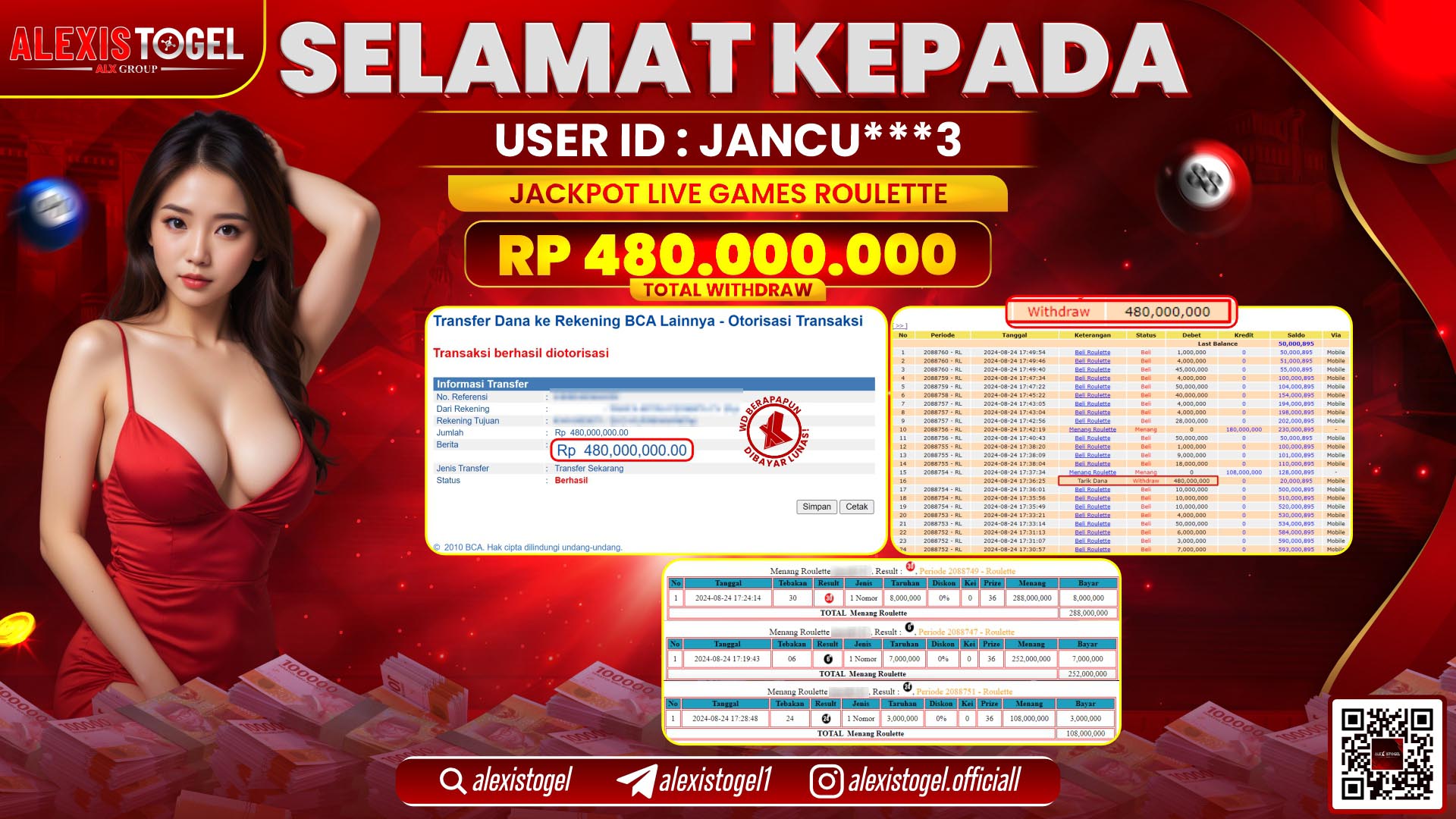 ALEXISTOGEL JACKPOT SLOT GATES OF OLYMPUS RP.480.000.000 LUNAS