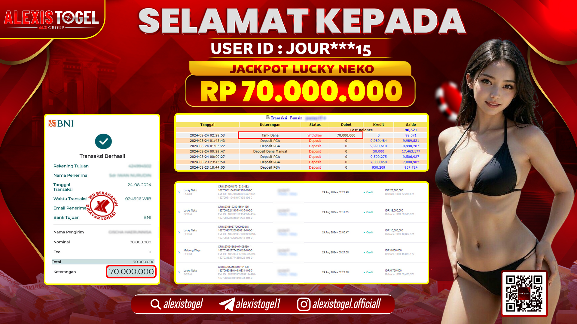 ALEXISTOGEL JACKPOT SLOT LUCKY NEKO RP.70.000.000 LUNAS
