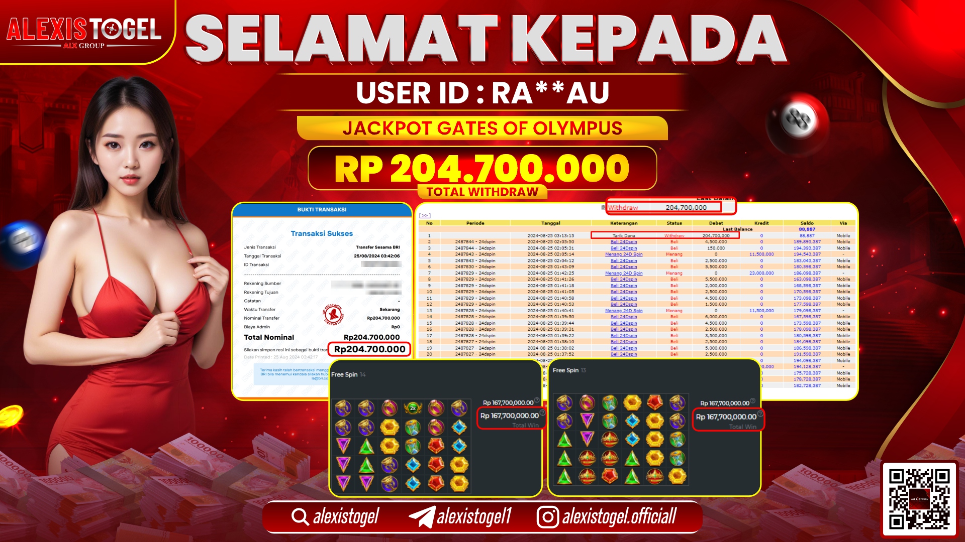 ALEXISTOGEL JACKPOT SLOT GATES OF OLYMPUS RP.204.700.000 LUNAS