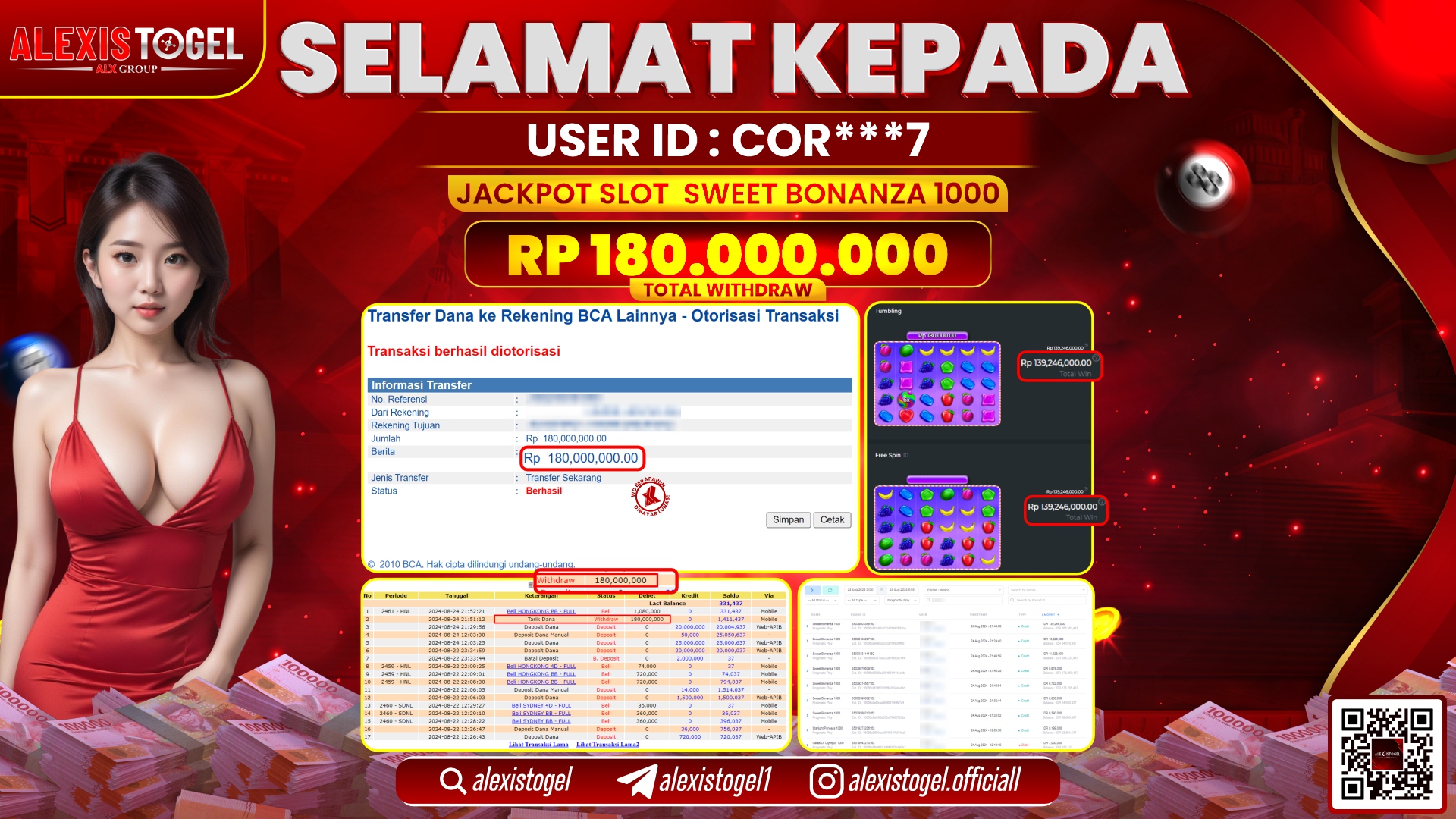 ALEXISTOGEL JACKPOT SLOT SWEET BONANZA RP.180.000.000 LUNAS