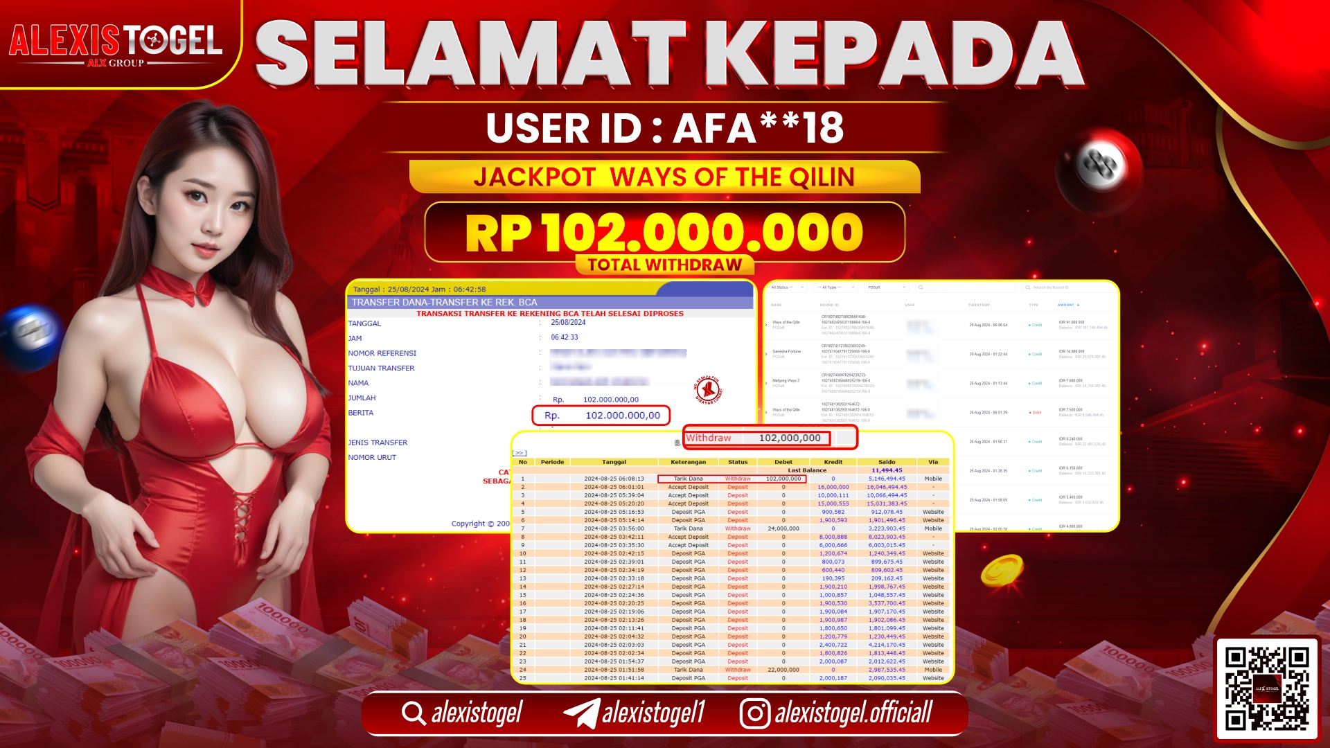 ALEXISTOGEL JACKPOT SLOT GAMES RP.102.000.000 LUNAS