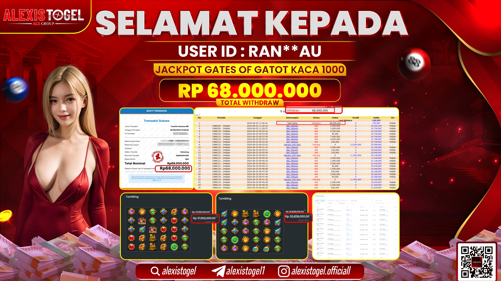 ALEXISTOGEL JACKPOT SLOT GATOT KACA RP.68.000.000 LUNAS