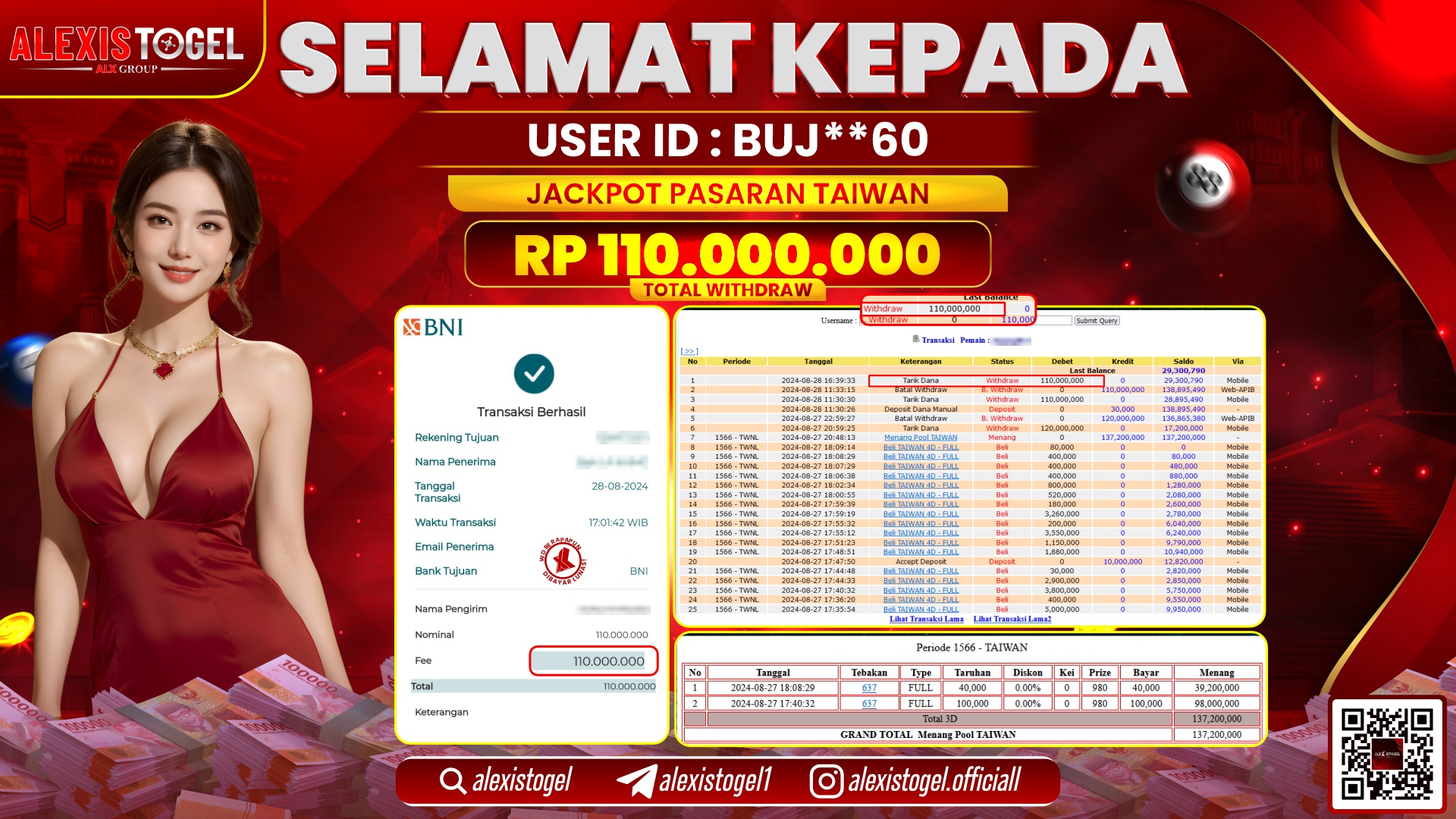 ALEXISTOGEL JACKPOT TOGEL TAIWAN POOLS RP.110.000.000 LUNAS