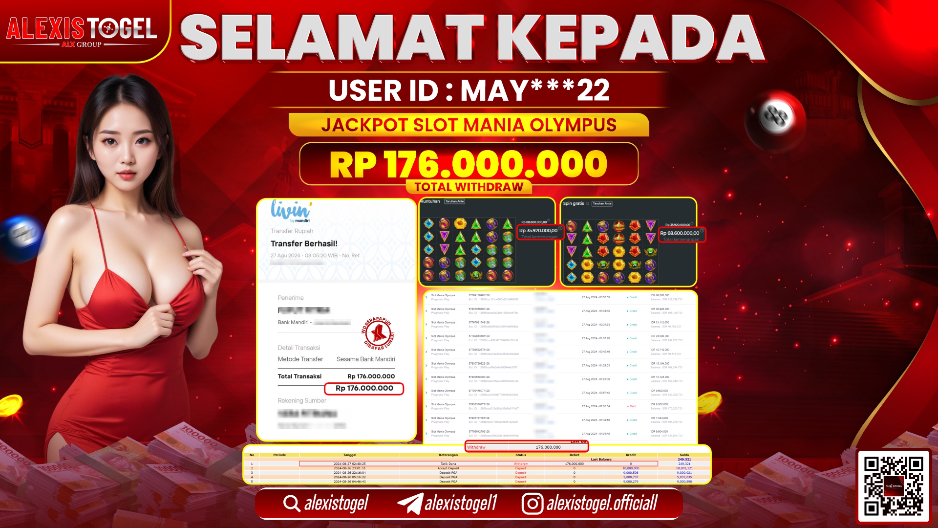 ALEXISTOGEL JACKPOT SLOT MANIA OLYMPUS RP.176.000.000 LUNAS