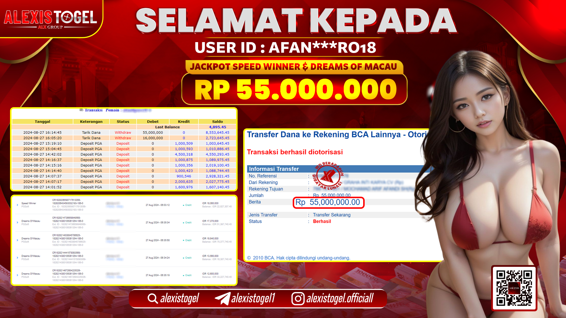 ALEXISTOGEL JACKPOT SLOT SPEED WINNER RP.55.000.000 LUNAS