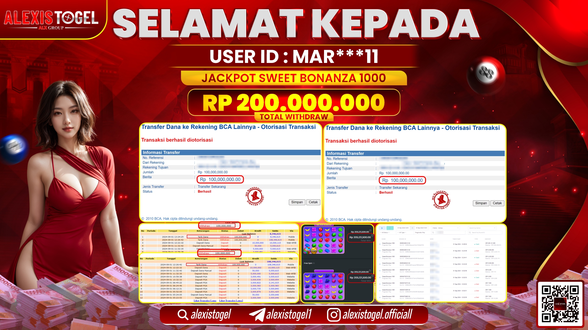 ALEXISTOGEL JACKPOT SLOT SWEET BONANZA RP.200.000.000 LUNAS