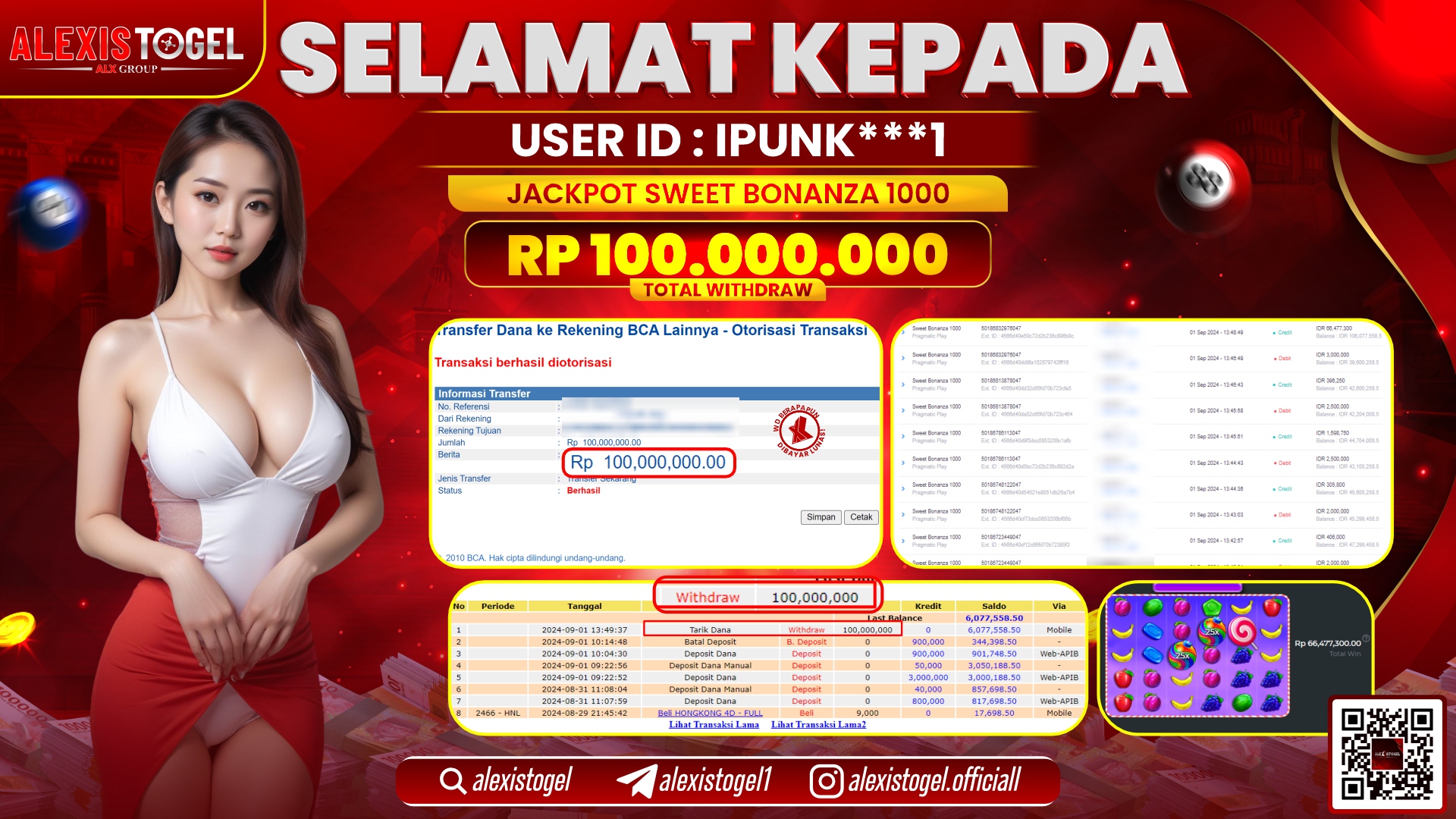 ALEXISTOGEL JACKPOT SLOT SWEET BONANZA RP.100.000.000 LUNAS