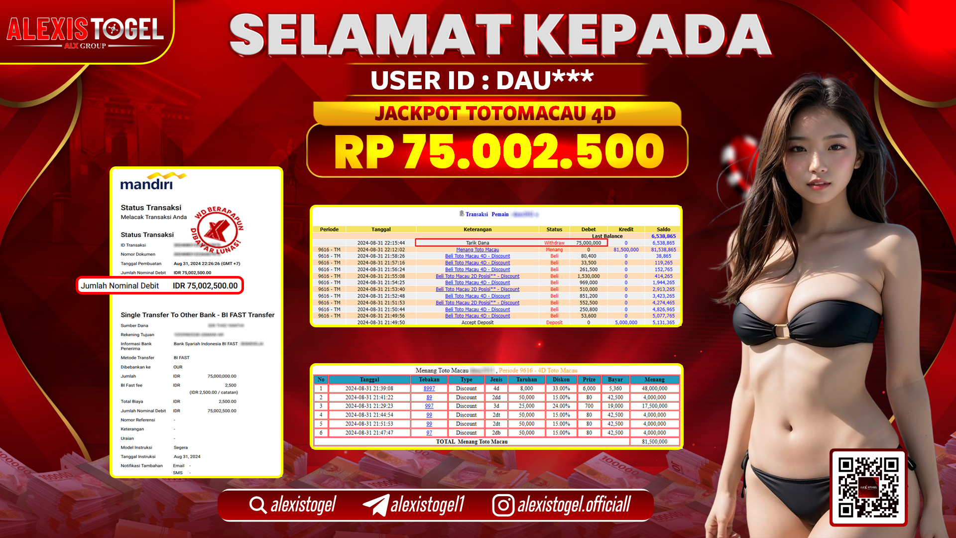 ALEXISTOGEL JACKPOT TOGEL TOTOMACAU POOLS RP.75.002.500 LUNAS