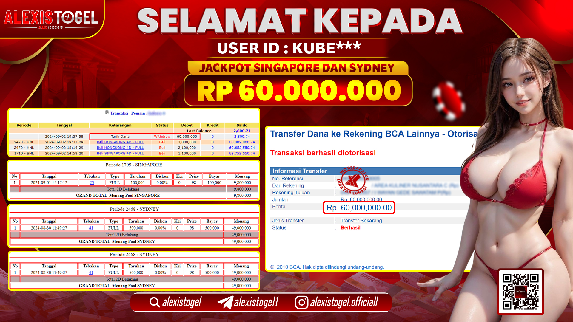 ALEXISTOGEL JACKPOT TOGEL SINGAPORE RP.60.000.000 LUNAS