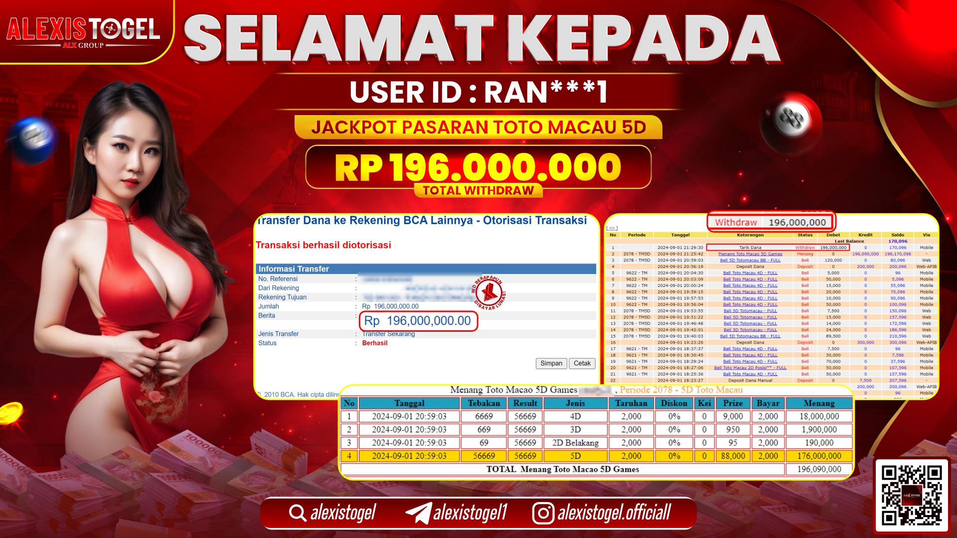 ALEXISTOGEL JACKPOT TOGEL TOTOMACAU POOLS RP.196.000.000 LUNAS