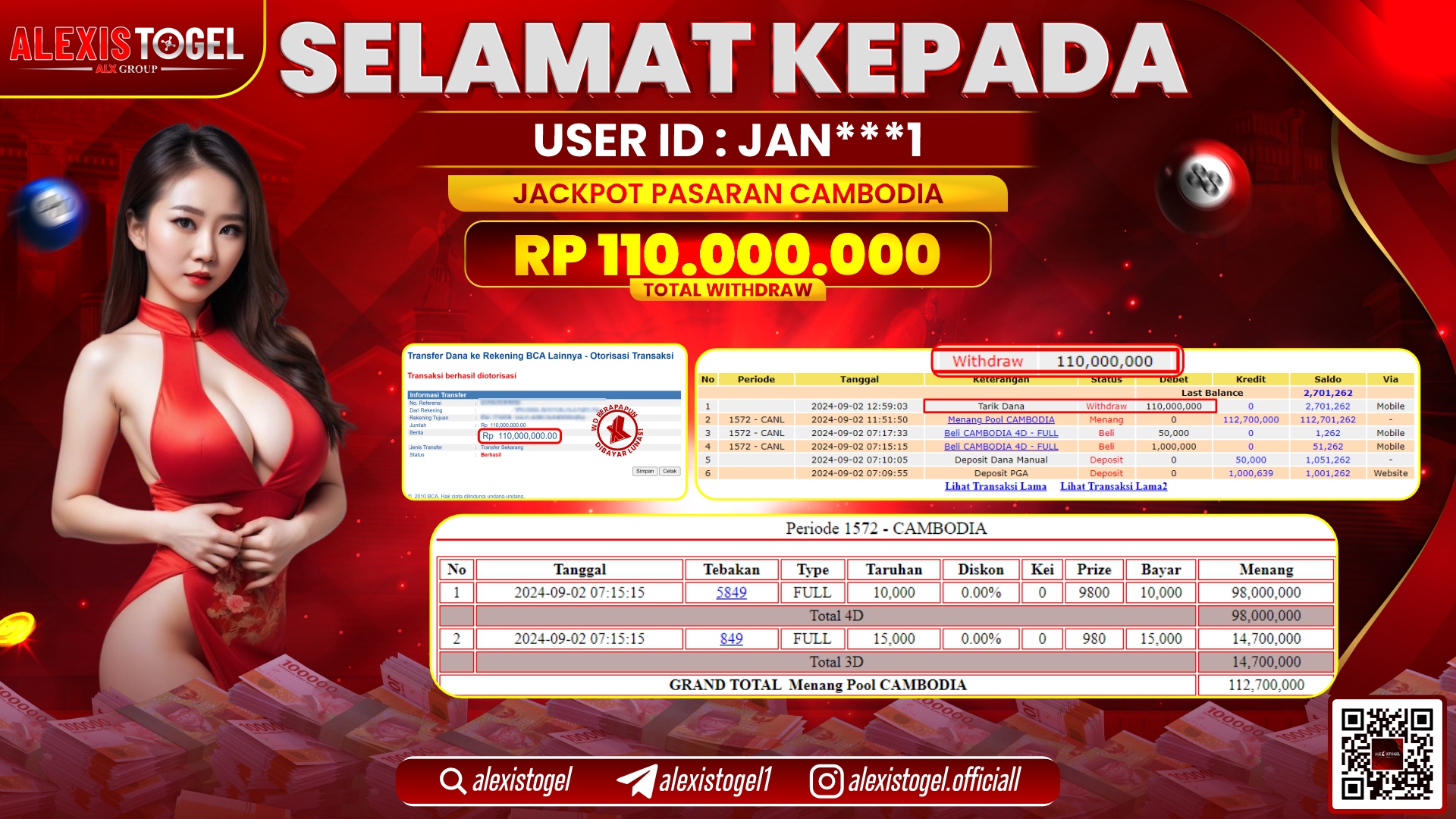 ALEXISTOGEL JACKPOT TOGEL CAMBODIA POOLS RP.110.000.000 LUNAS