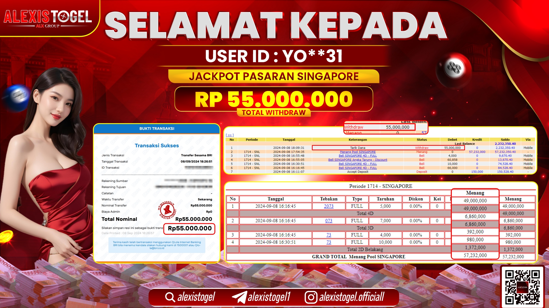 ALEXISTOGEL JACKPOT TOGEL SINGAPORE POOLS RP.55.000.000 LUNAS