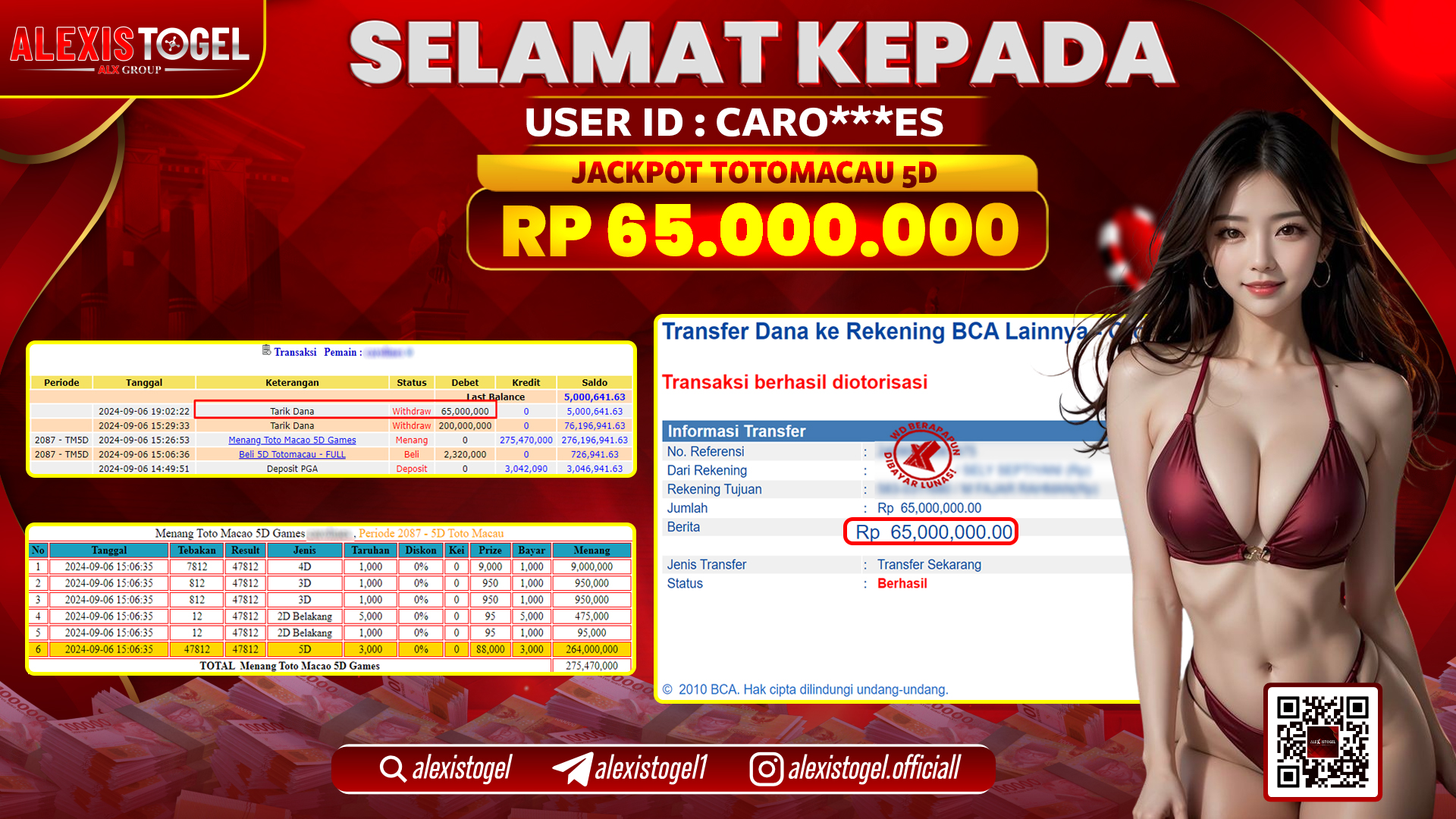 ALEXISTOGEL JACKPOT TOGEL TOTOMACAU POOLS RP.65.000.000 LUNAS
