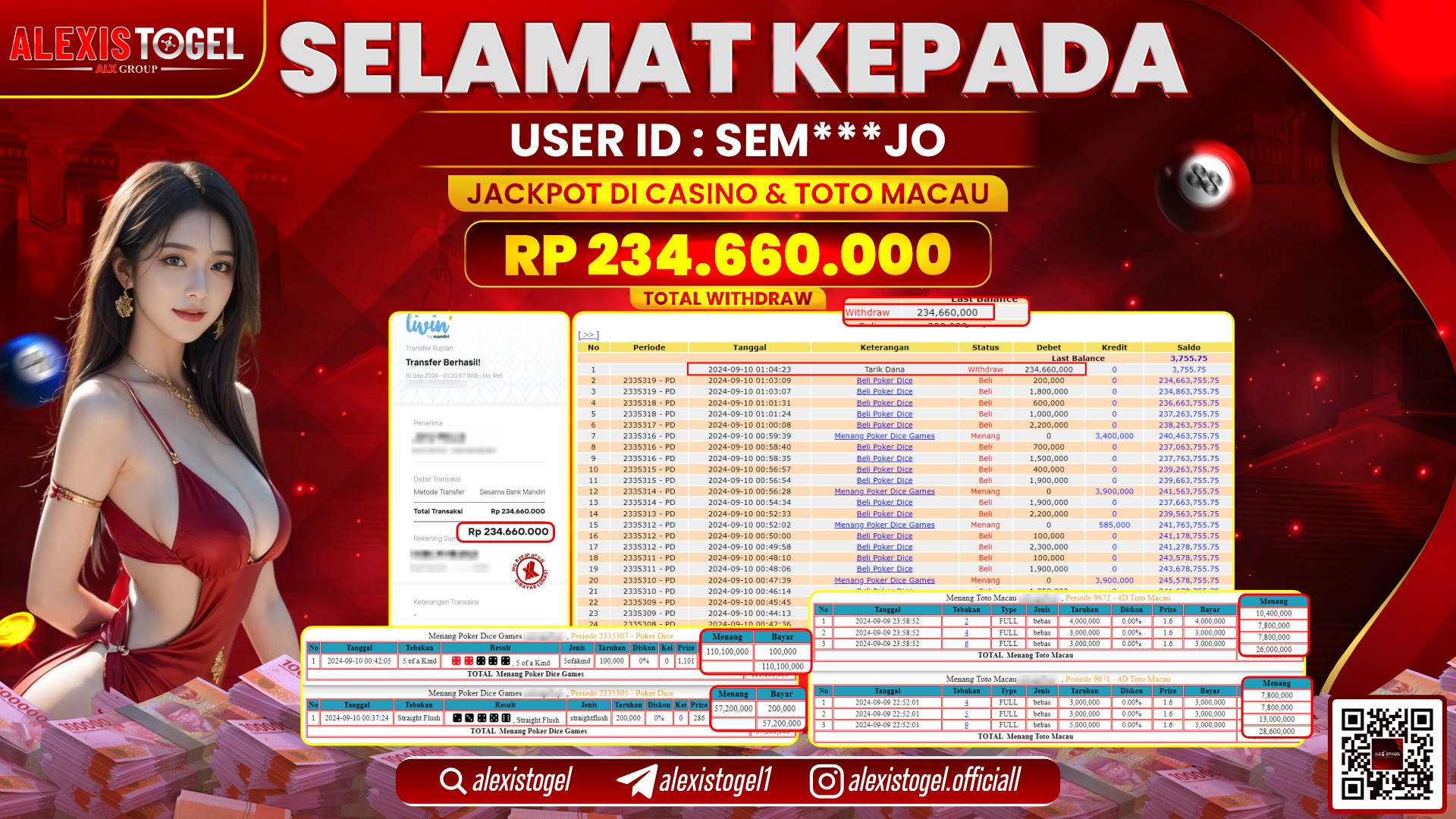 ALEXISTOGEL JACKPOT CASINO & TOTOMACAU RP.234.660.000 LUNAS