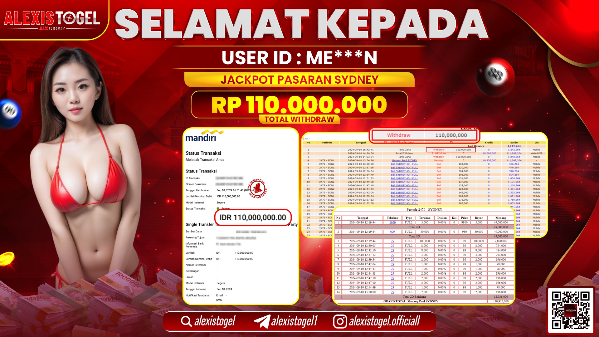 ALEXISTOGEL JACKPOT TOGEL SYDNEY POOLS RP.110.000.000 LUNAS