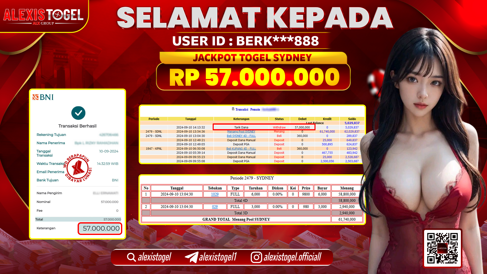 ALEXISTOGEL JACKPOT TOGEL SYDNEY POOLS RP.57.000.000 LUNAS