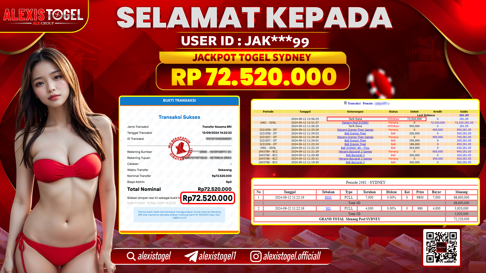 ALEXISTOGEL JACKPOT TOGEL SYDNEY POOLS  RP.72.520.000 LUNAS