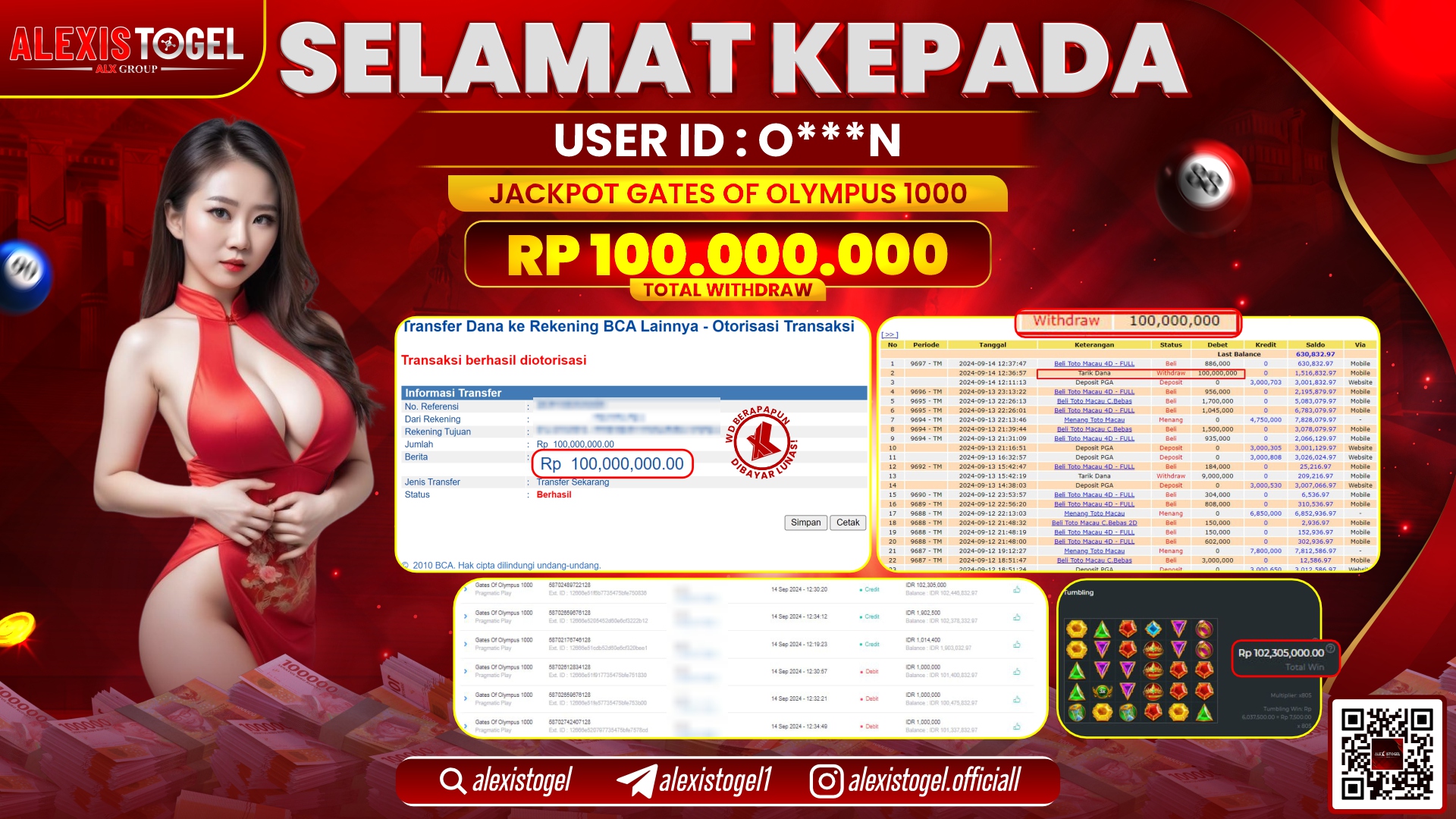 ALEXISTOGEL JACKPOT SLOT GATES OF OLYMPUS RP.100.000.000 LUNAS
