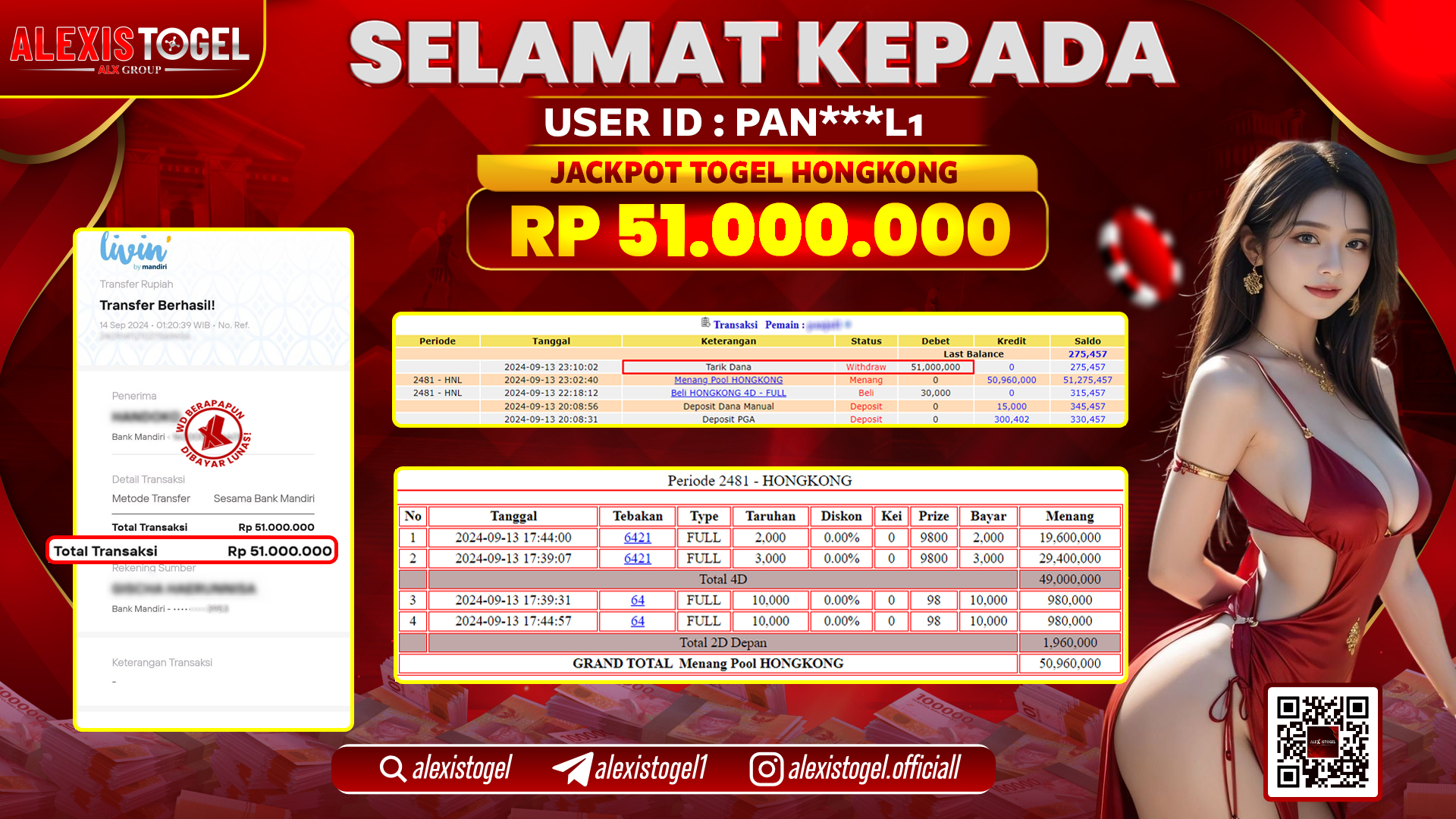 ALEXISTOGEL JACKPOT TOGEL HONGKONG POOLS RP.51.000.000 LUNAS