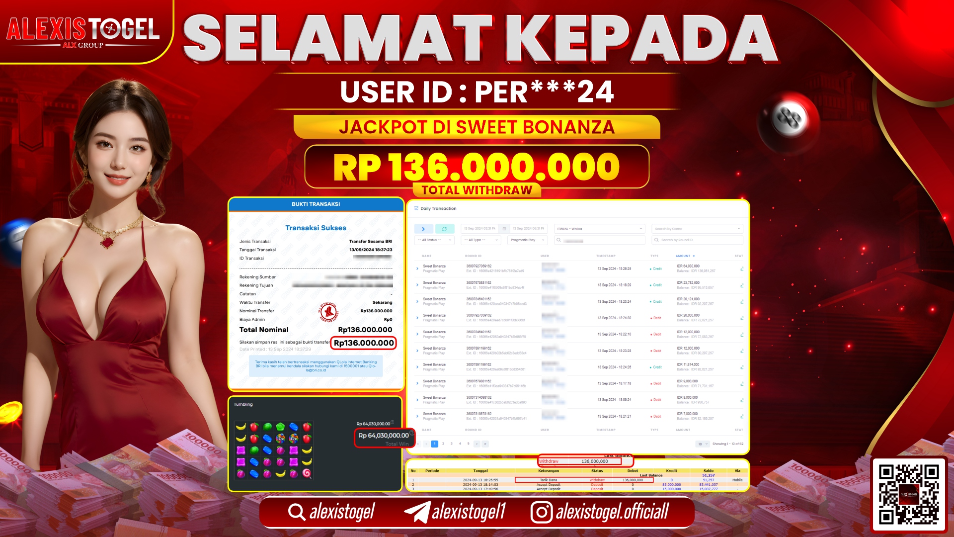 ALEXISTOGEL JACKPOT SLOT SWEET BONANZA  RP.136.000.000 LUNAS