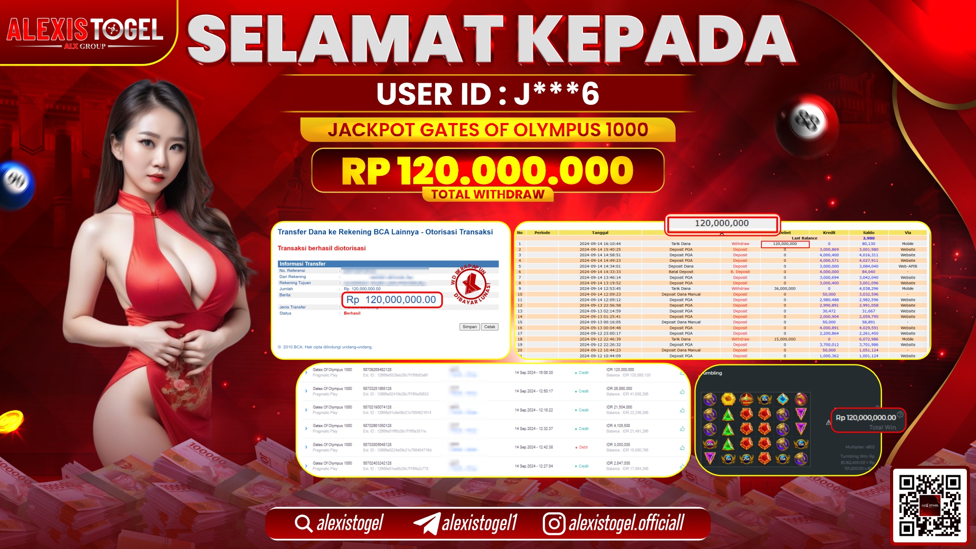 ALEXISTOGEL JACKPOT SLOT GATES OF OLYMPUS RP.120.000.000 LUNAS