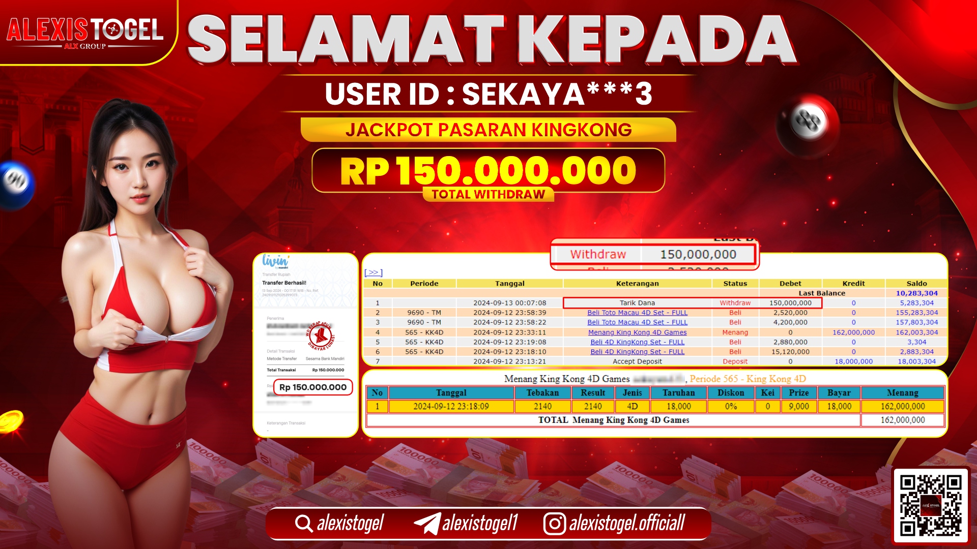 ALEXISTOGEL JACKPOT TOGEL KINGKONG POOLS  RP.150.000.000 LUNAS