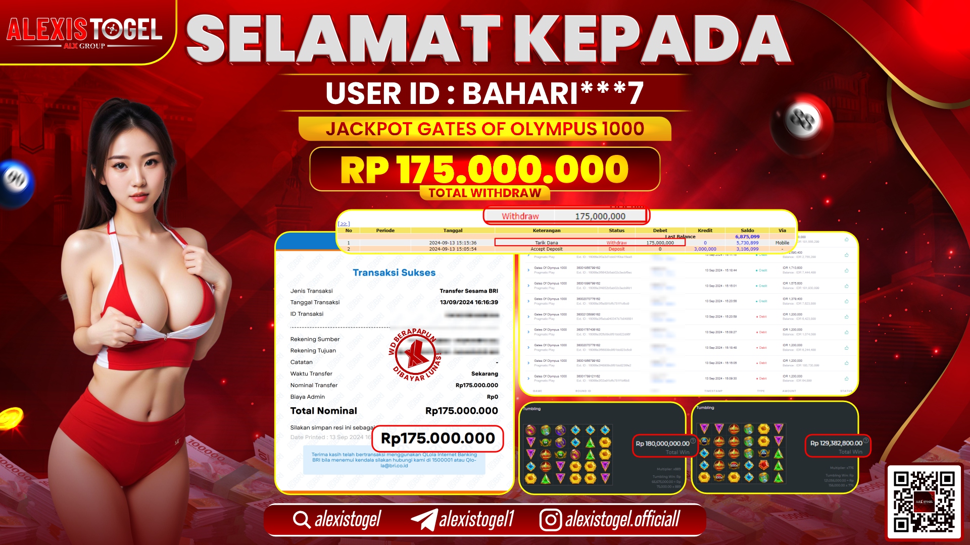 ALEXISTOGEL JACKPOT SLOT GATES OF OLYMPUS  RP.175.000.000 LUNAS