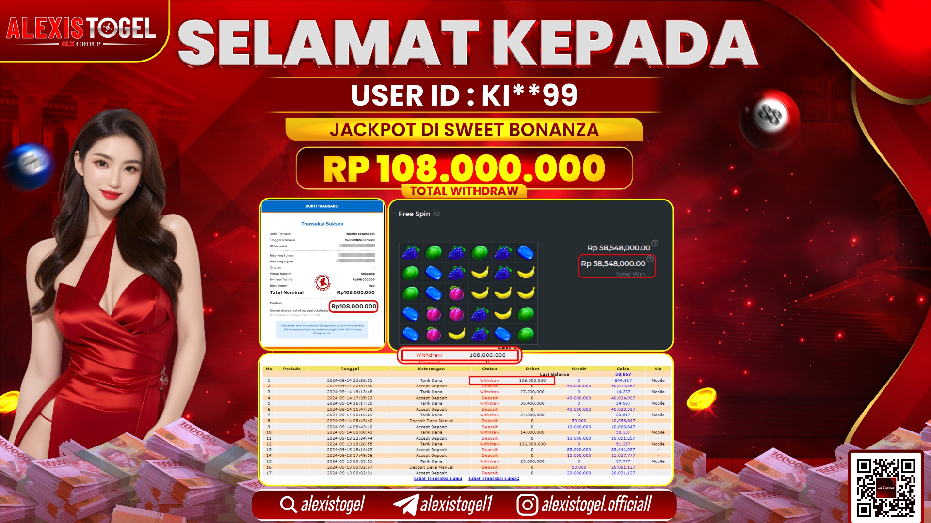 ALEXISTOGEL JACKPOT SLOT SWEET BONANZA RP.108.000.000 LUNAS