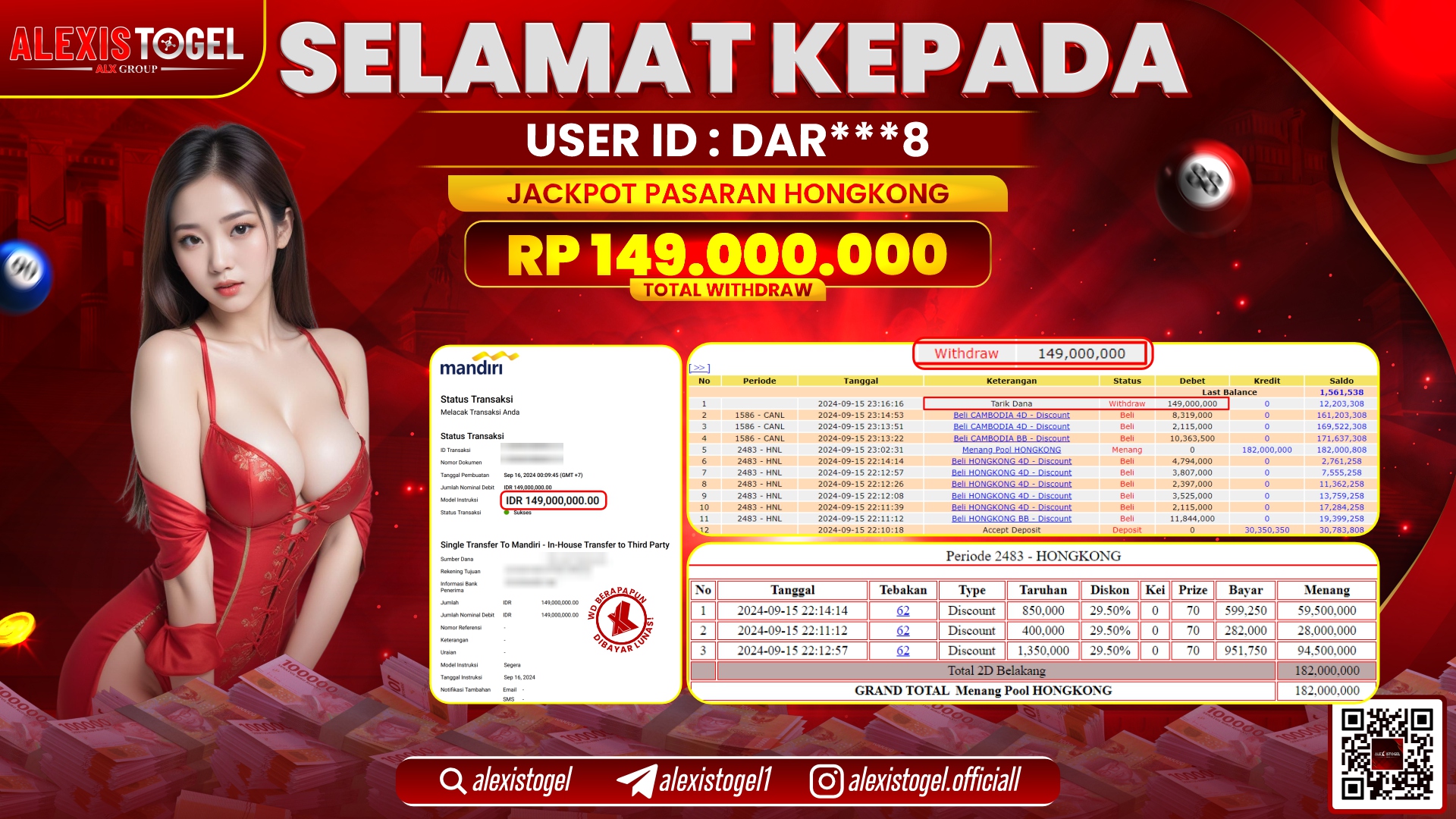 ALEXISTOGEL JACKPOT TOGEL HONGKONG POOLS RP.149.000.000 LUNAS