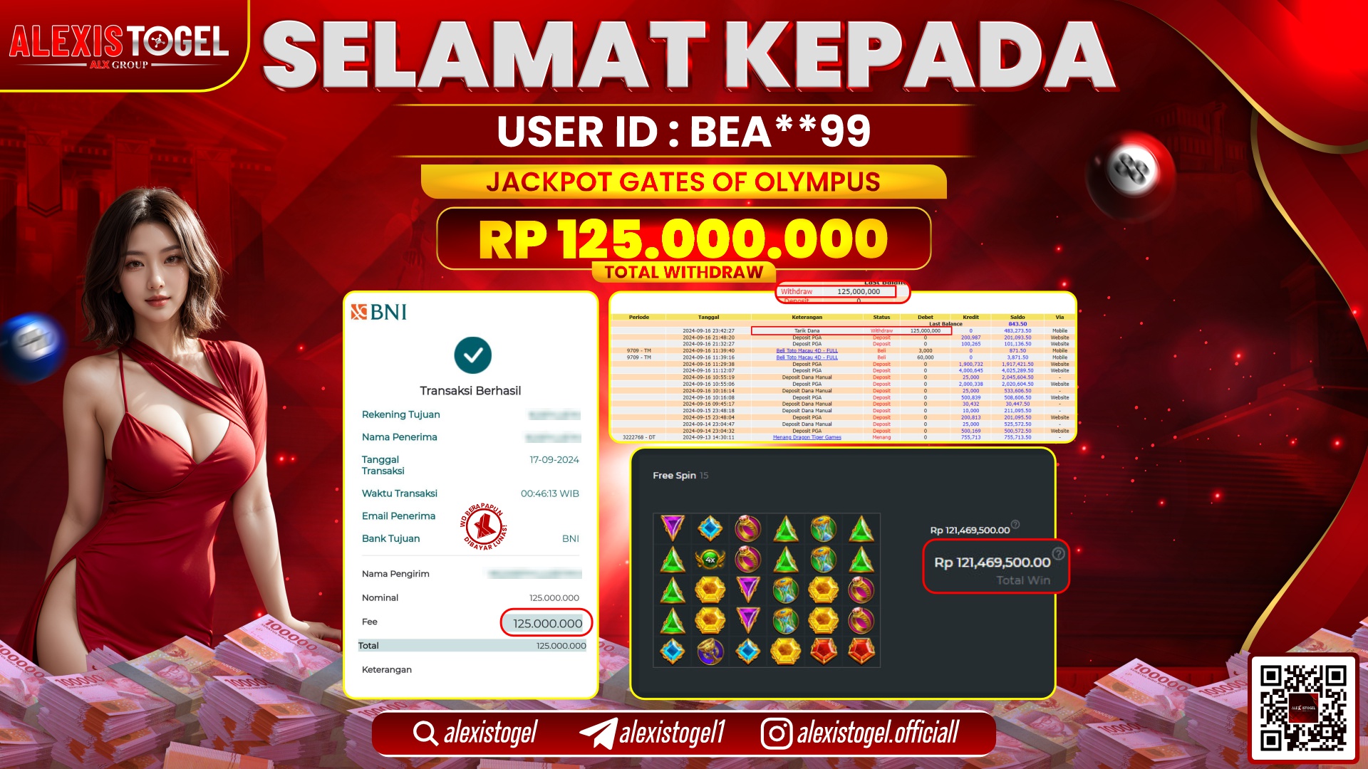 ALEXISTOGEL JACKPOT SLOT GATES OF OLYMPUS RP.125.000.000 LUNAS