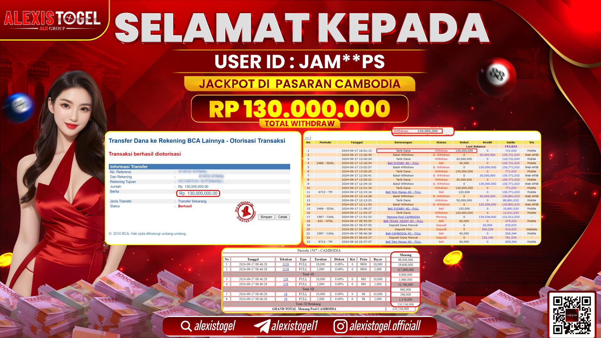 ALEXISTOGEL JACKPOT TOGEL CAMBODIA POOLS RP.130.000.000 LUNAS