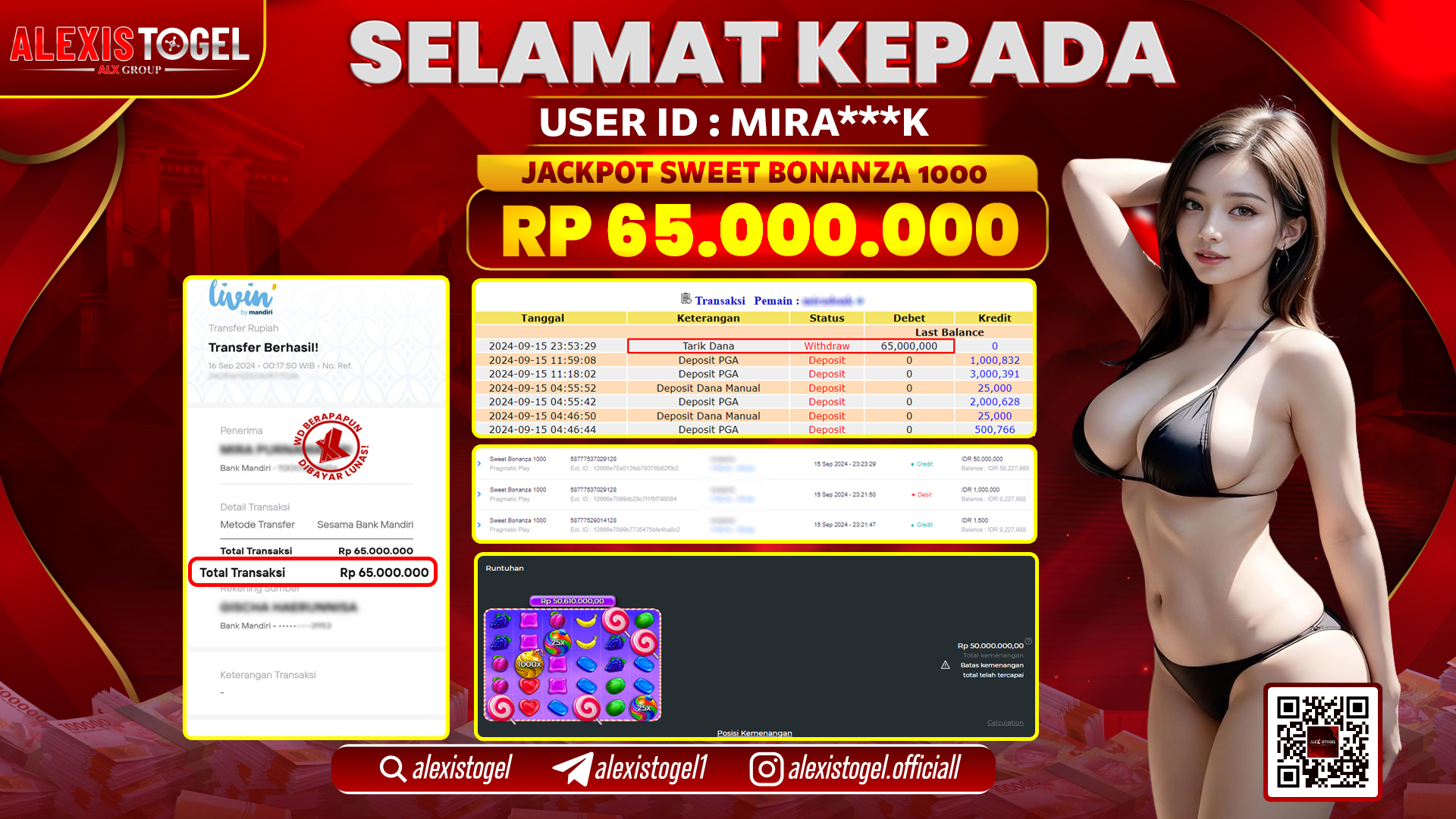 ALEXISTOGEL JACKPOT SLOT SWEET BONANZA RP.65.000.000 LUNAS