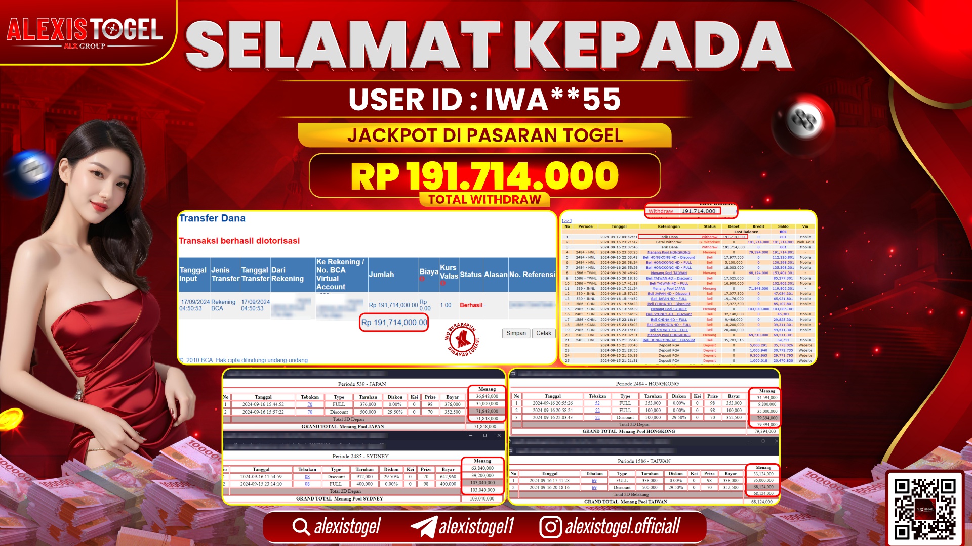 ALEXISTOGEL JACKPOT TOGEL HONGKONG POOLS RP.191.714.000 LUNAS