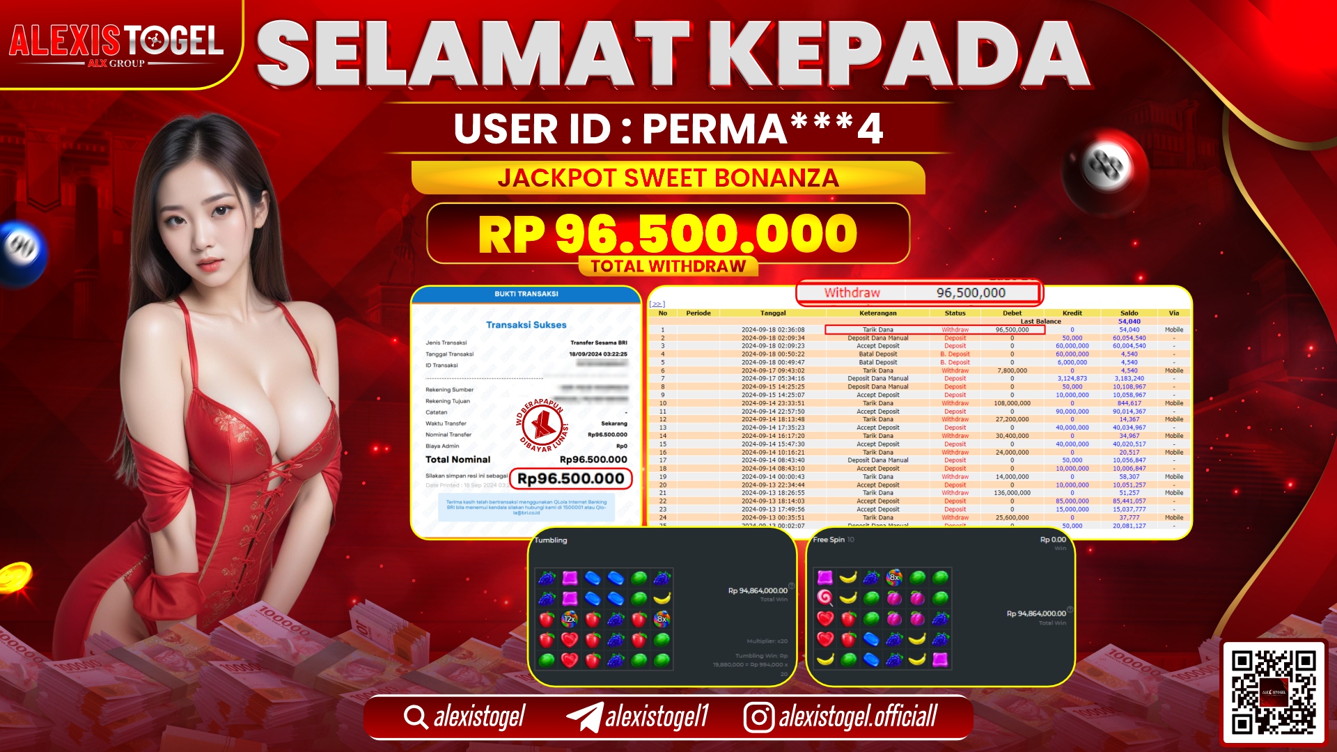 ALEXISTOGEL JACKPOT SLOT SWEET BONANZA RP.96.500.000 LUNAS